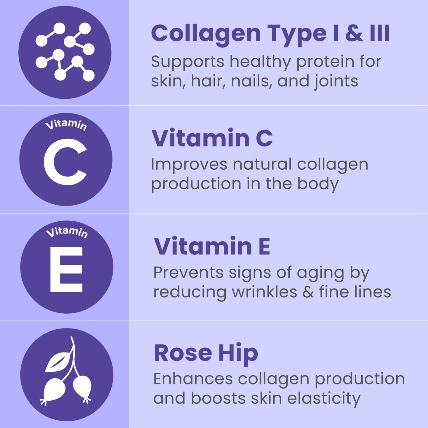 Sanar Naturals Collagen Pills, 150 Capsules | Supports Skin Elasticity, Hydration, Hair, Nails and Joints | Hydrolyzed Collagen Peptides Supplement with Vitamin C and E, Grass Fed, Non GMO - Maple Wellness Supplements