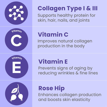 Sanar Naturals Collagen Pills, 150 Capsules | Supports Skin Elasticity, Hydration, Hair, Nails and Joints | Hydrolyzed Collagen Peptides Supplement with Vitamin C and E, Grass Fed, Non GMO - Maple Wellness Supplements