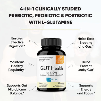 Sandhu's Gut Health - Prebiotic, Probiotic, Postbiotic & L-Glutamine | Digestive Health, Colon, Probiotic Total Supplements | 120 Delayed Release Capsules - Maple Wellness Supplements