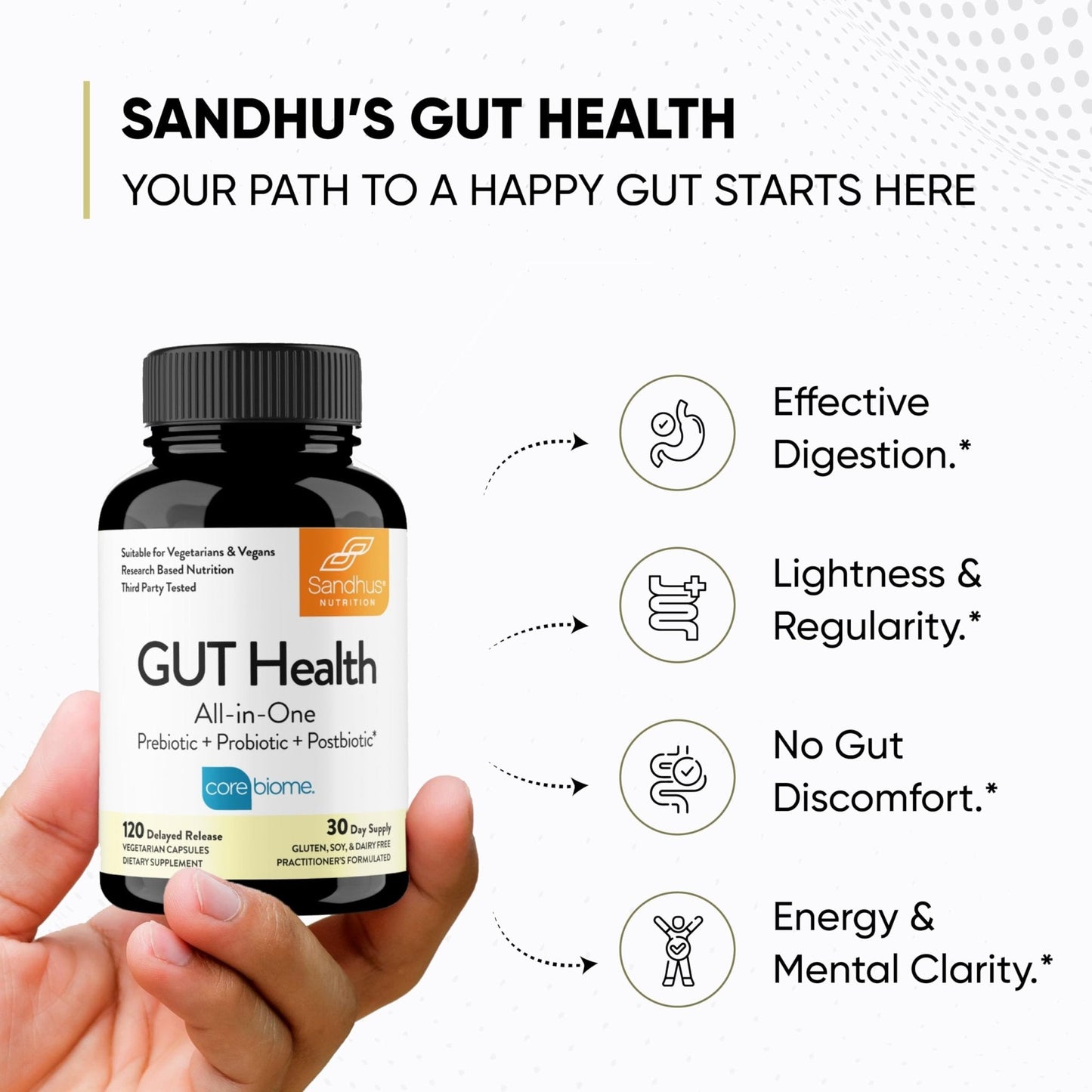 Sandhu's Gut Health - Prebiotic, Probiotic, Postbiotic & L-Glutamine | Digestive Health, Colon, Probiotic Total Supplements | 120 Delayed Release Capsules - Maple Wellness Supplements