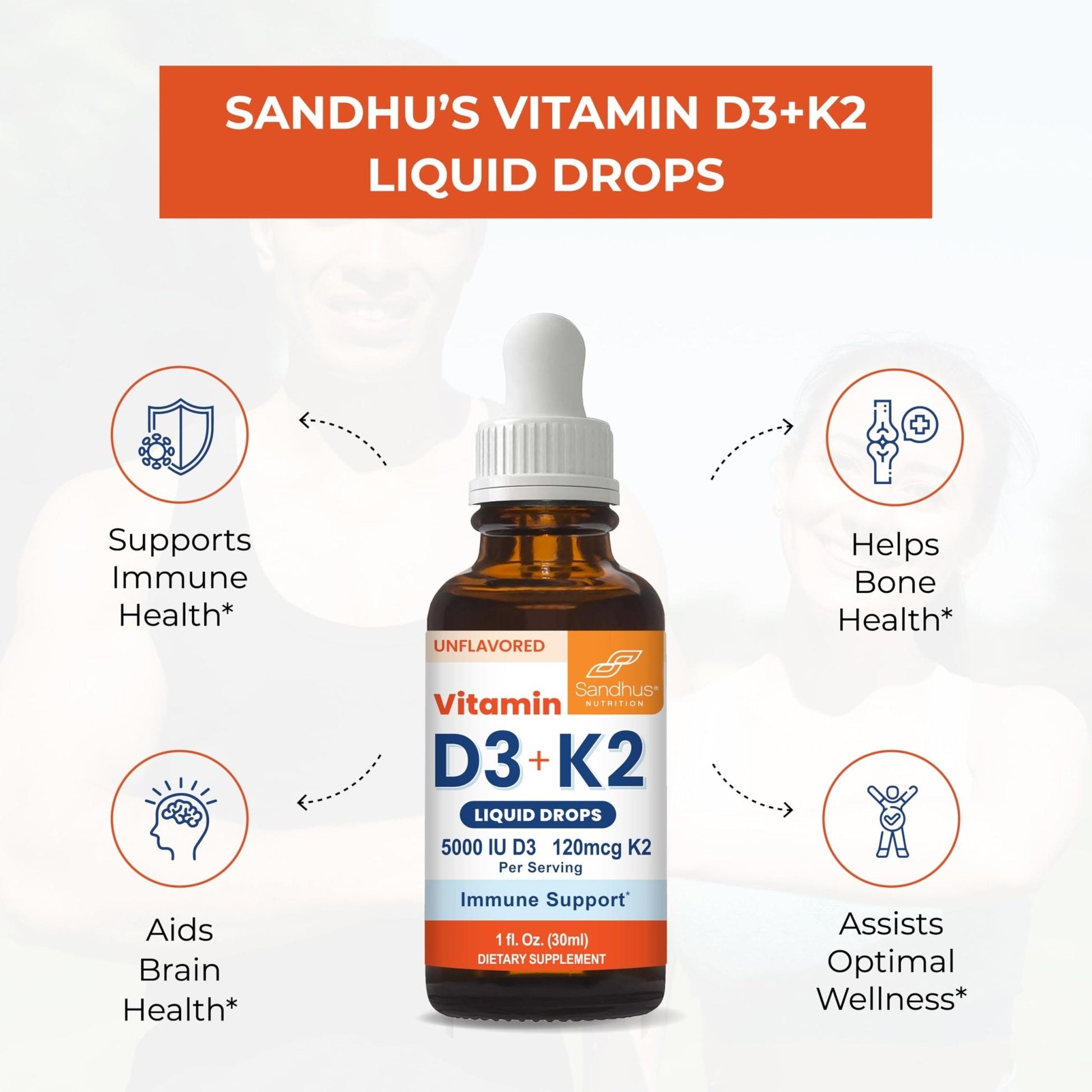 Sandhu's Vitamin D3 K2 Drops for Adults | 5000 IU D3 Liquid, 120mcg K2 Supplement 1 Fl Oz (Pack of 2) | D3K2 Supports Superior Absorption - Maple Wellness Supplements