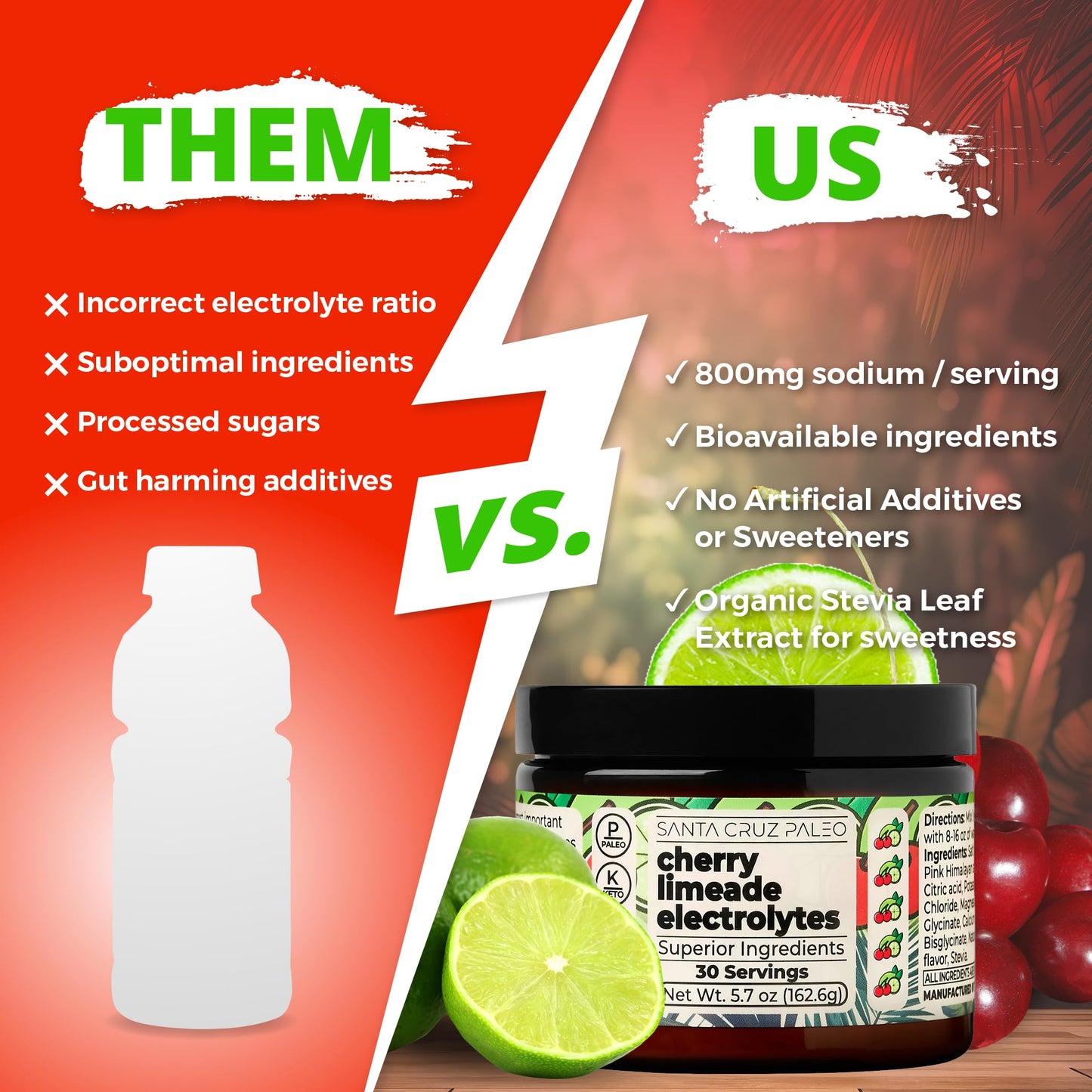 Santa Cruz Paleo Electrolyte Powder, Cherry Limeade, Sugar Free Hydration Drink Mix with Himalayan Pink Salt, Sea Salt, Magnesium Glycinate, Potassium Chloride - Maple Wellness Supplements