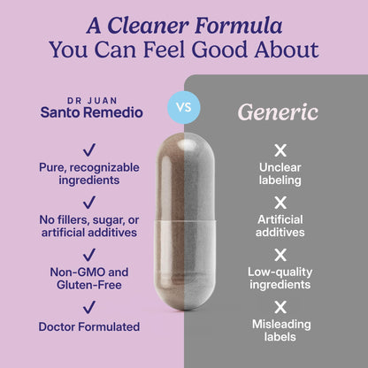 Santo Remedio Hormonal Balance for Women | Menopause Support for Hot Flashes, Night Sweats & Mood Swings | Hormone-Free Formula with Siberian Rhubarb, Chaste Tree & DIM | Doctor Juan Rivera Product - Maple Wellness Supplements