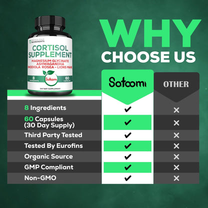 Satoomi 8in1 Cortisol Manager with Magnesium Glycinate, Ashwagandha, Rhodiola Rosea, Lions Mane & More - Cortisol Reducer Supplement Men & Women - 60 Capsules - Maple Wellness Supplements