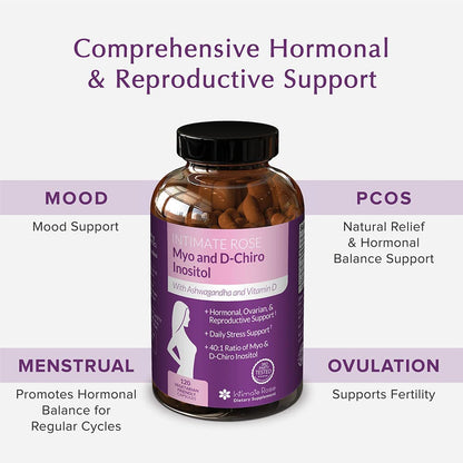 Save 10% on Myo-Inositol & D-Chiro Inositol 40:1 Blend & Vaginal Probiotics for Women - Maple Wellness Supplements