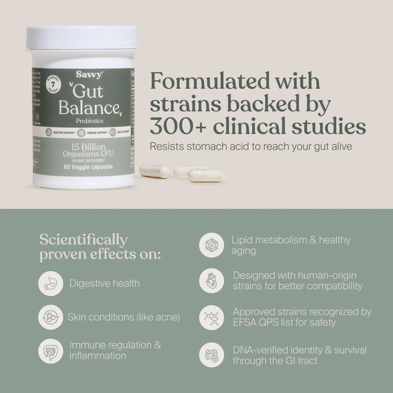 SAVVY Gut Balance Probiotics for Women & Men, 15 Billion CFU, 7 Clinically Studied Strains, Digestive Health, Immune Support, Bloating Relief, 60 Vegan Capsules, Non GMO, Sugar-Free - Maple Wellness Supplements