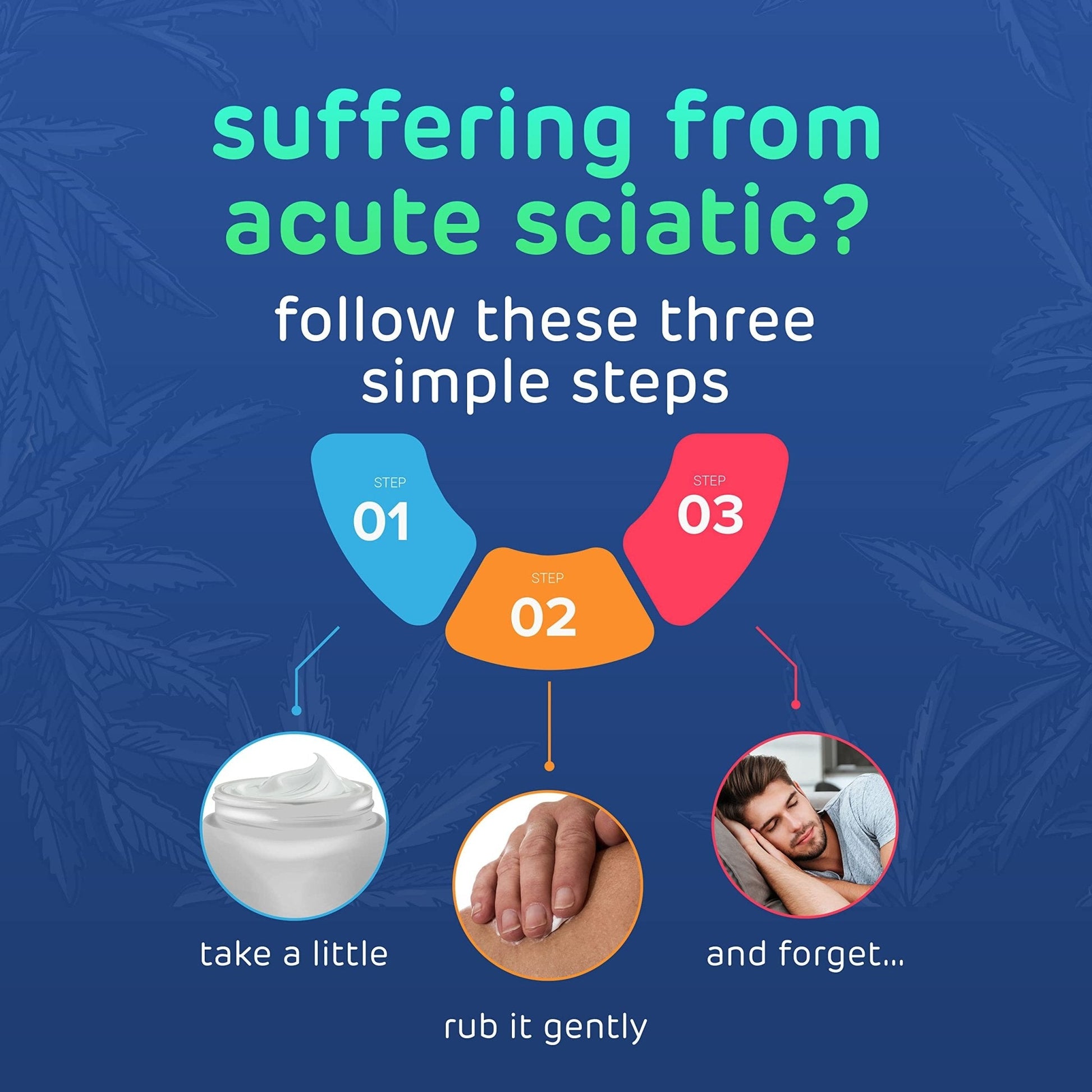 Sciatica Cream - Premium Sciatica Cream - Fast Absorption & Maximum Relief - 4 oz Large Value Pack - Made in The USA - Maple Wellness Supplements