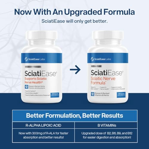SciatiEase Sciatic Nerve Health Support - Sciatic Nerve Supplement with Pea, Vitamin B - Maple Wellness Supplements