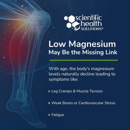 Scientific Health Solutions Magnesium Glycinate 150 mg – High‑Absorption Magnesium for Heart, Bone & Muscle Health – Supports Leg Cramps & Cardiovascular Function – Gentle on Stomach, Vegan, 60 Count - Maple Wellness Supplements