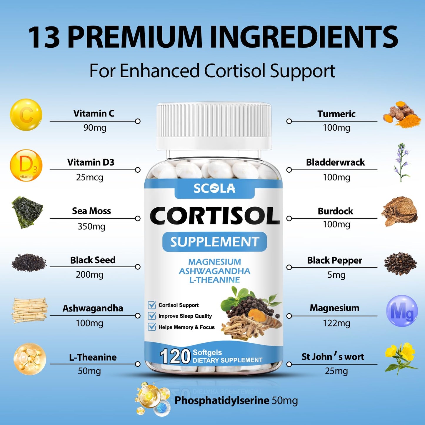 SCOLA Cortisol Supplement for Women and Men with Magnesium, Ashwagandha/L-Theanine, Cortisol Detox Manager, Cortisol Reducer Supports Relaxation & Calm, Mood, Sleep, 120 Count - Maple Wellness Supplements