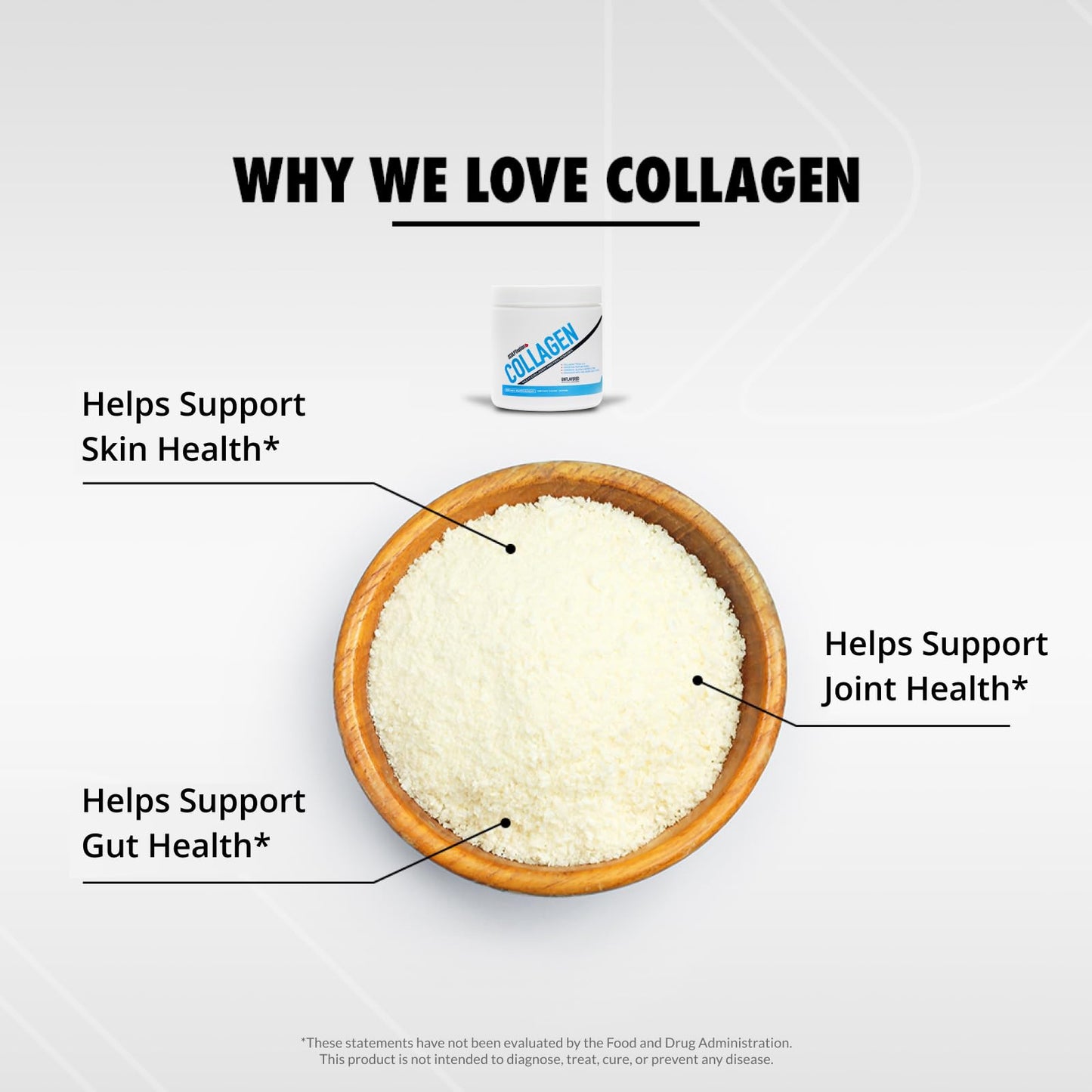 Sculpt Nation by V Shred Collagen Peptides Powder - Types I, II, and III Collagen Plus - Maple Wellness Supplements