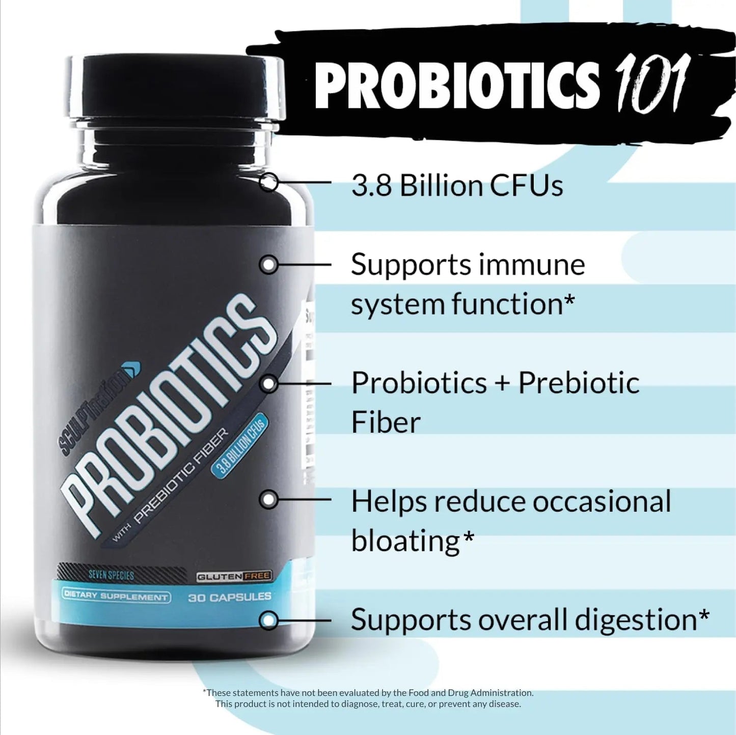 Sculpt Nation by V Shred Premium Probiotics - Digestive & Gut Health Support - Helps with Occasional Constipation, Gas and Bloating - 30-Day Supply - Maple Wellness Supplements