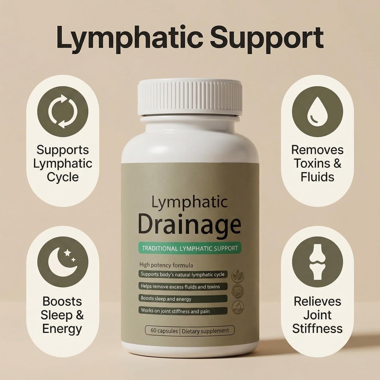 Sculptique Lymphatic Drainage Capsules, New Maximum Potency Formula with Dandelion Extract, Cleavers Extract - Supports Cellulite Reduction 60 Capsules - Maple Wellness Supplements
