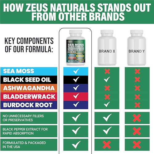 Sea Moss Capsules with Black Seed Oil, Burdock Root, Bladderwrack, Turmeric, Ashwagan - Maple Wellness Supplements