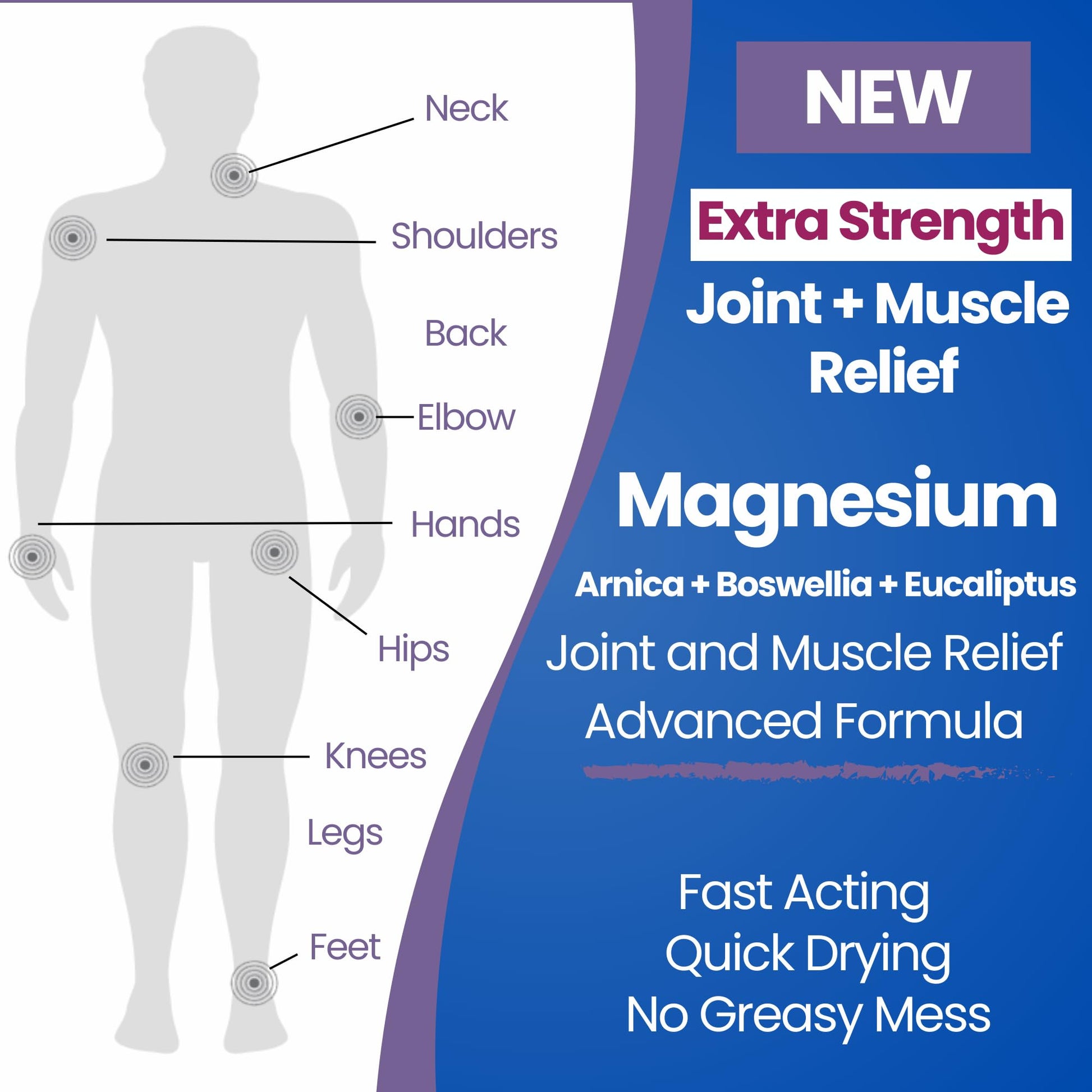 Seagenix Extra Strength Muscle + Joint Foam - Magnesium | Boswellia | Arnica | Formula - Joint and Muscle Relief – Ease Inflamed Joints and Muscles - All Natural – Joints + Muscle Relief - Maple Wellness Supplements