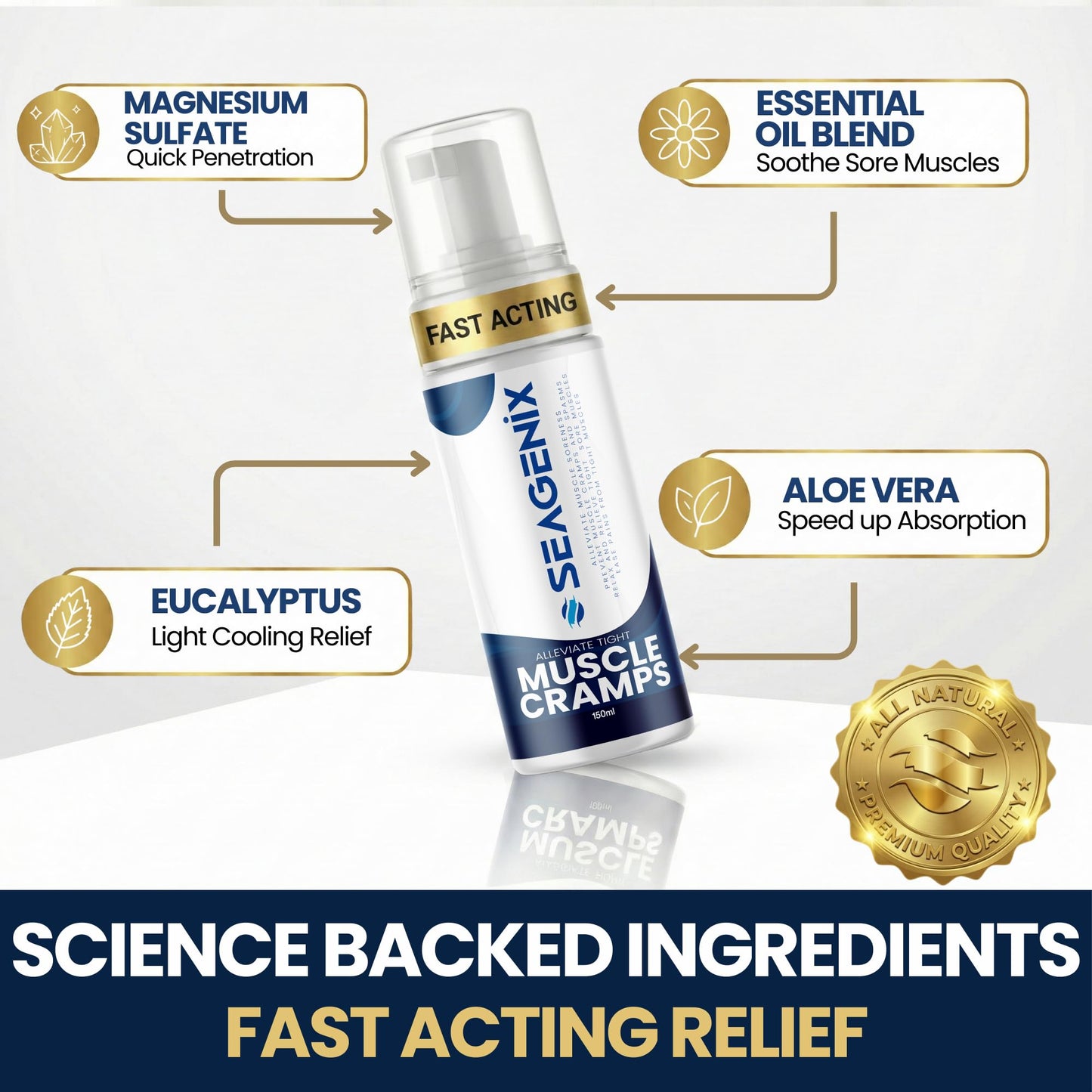 Seagenix Muscle Cramp Relief Foam – Fast-Acting Magnesium for Leg & Calf Cramps – Quick-Activation Comfort, Ready for Instant Use in Seconds – Day or Night - Maple Wellness Supplements