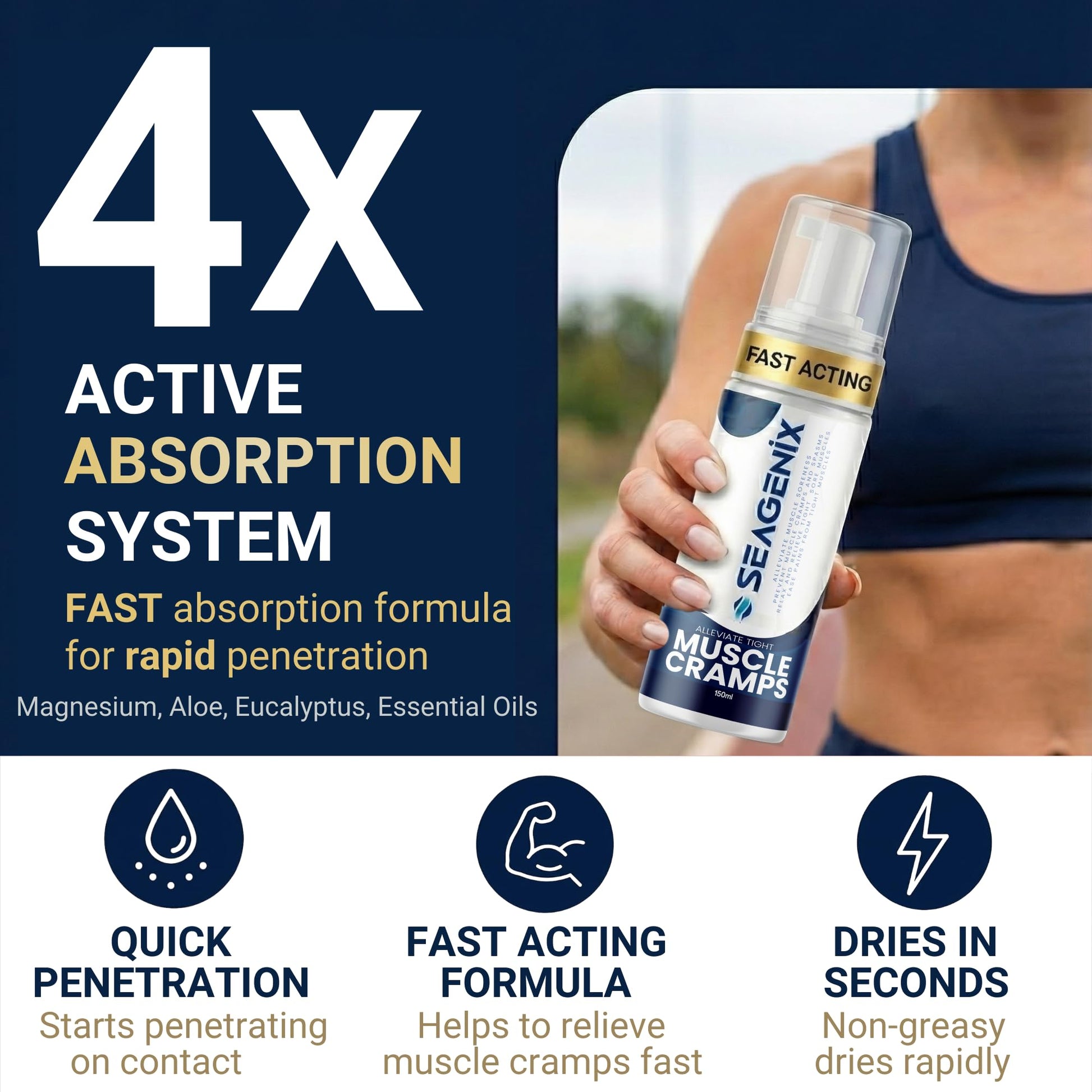 Seagenix Muscle Cramp Relief Foam – Fast-Acting Magnesium for Leg & Calf Cramps – Quick-Activation Comfort, Ready for Instant Use in Seconds – Day or Night - Maple Wellness Supplements