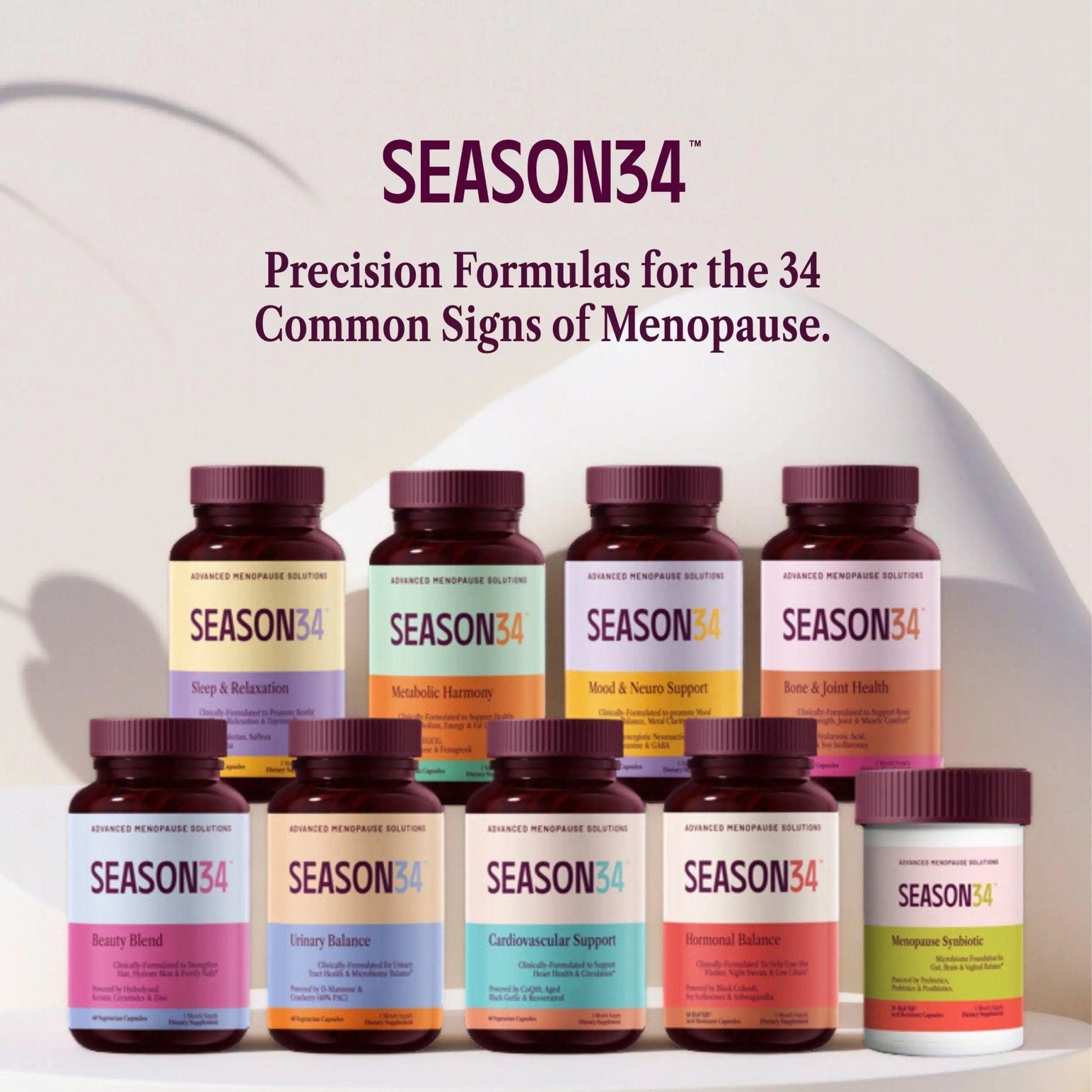 SEASON34 3-in-1 Menopause Probiotic for Women 40+ | Vaginal Care, pH, Odor & Intimate Comfort + Skin, Gut & Bloat Support | with Prebiotic Fiber & Postbiotics | 30 Capsules, 1 Month Supply - Maple Wellness Supplements