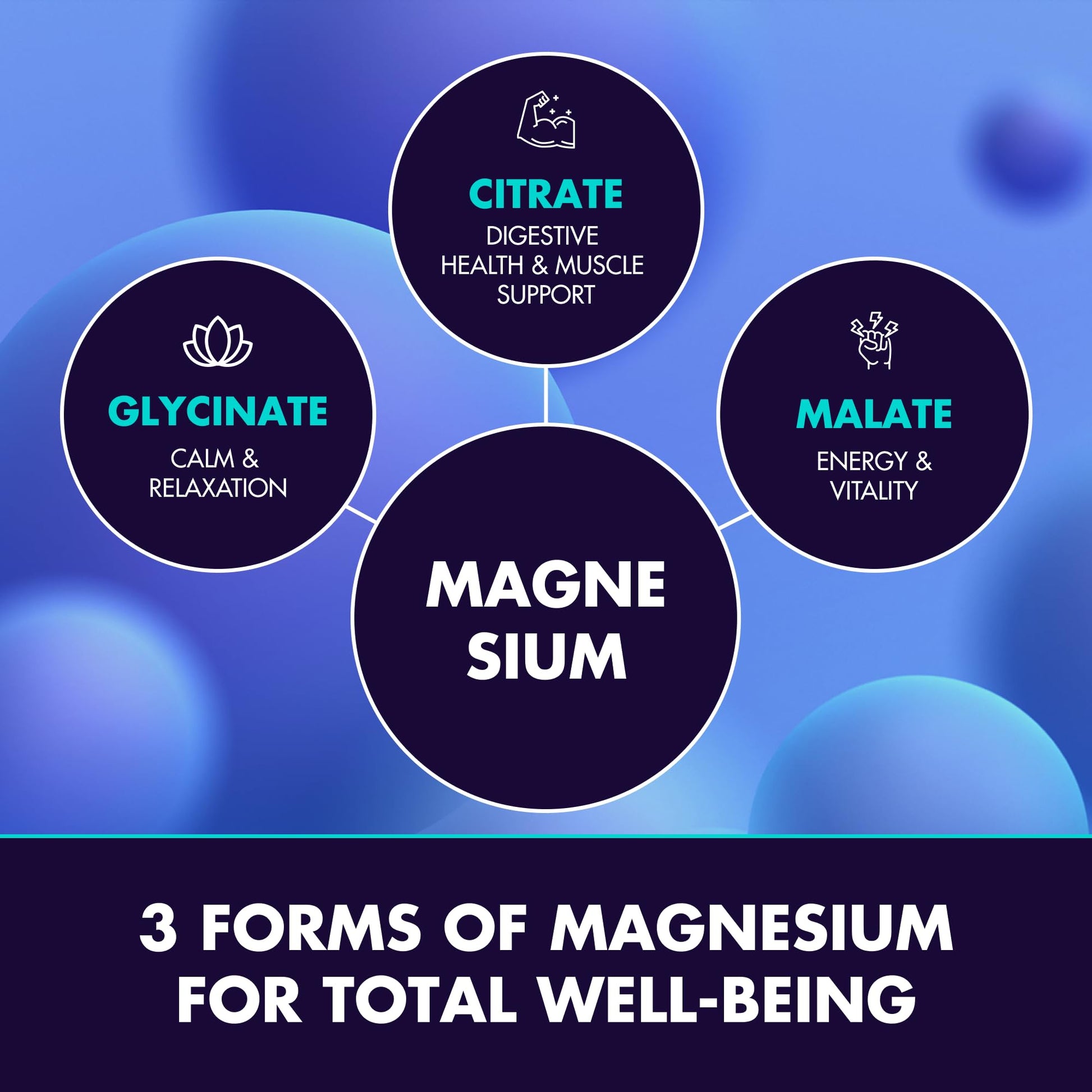 Secret Element Magnesium Glycinate 2150MG Gummies for Women and Men, High Absorption Magnesium Glycinate, Citrate, Malate Gummies for Adults & Kids, Sleep Support - Maple Wellness Supplements
