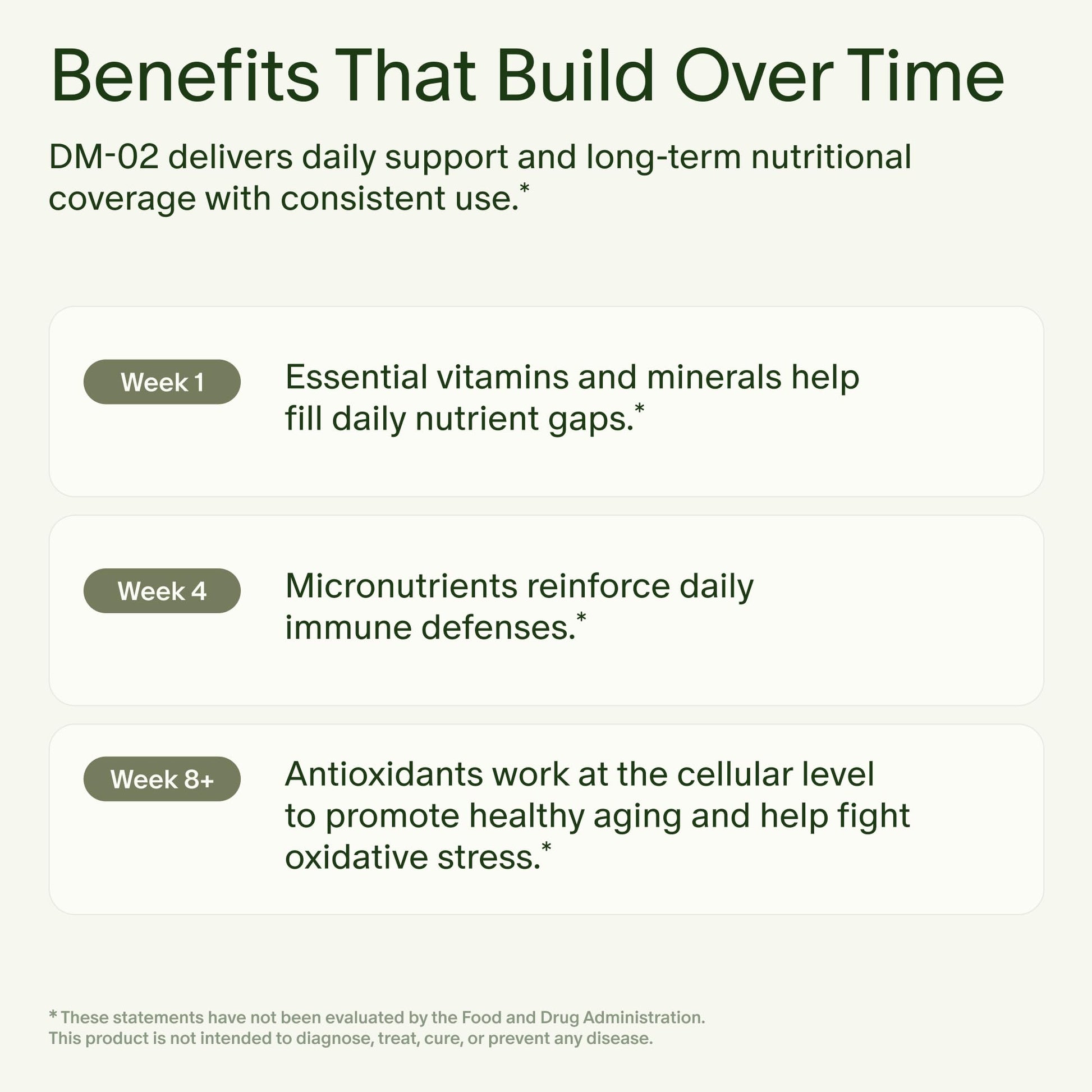 Seed DM-02 Daily Multivitamin - 100% DV Essential Vitamins and Minerals for Women & Men - Helps Fill Daily Nutrient Gaps - Immune, Bone, Hair, Skin & Nails Health - Vegan - 30 Capsules (30-Day Supply) - Maple Wellness Supplements