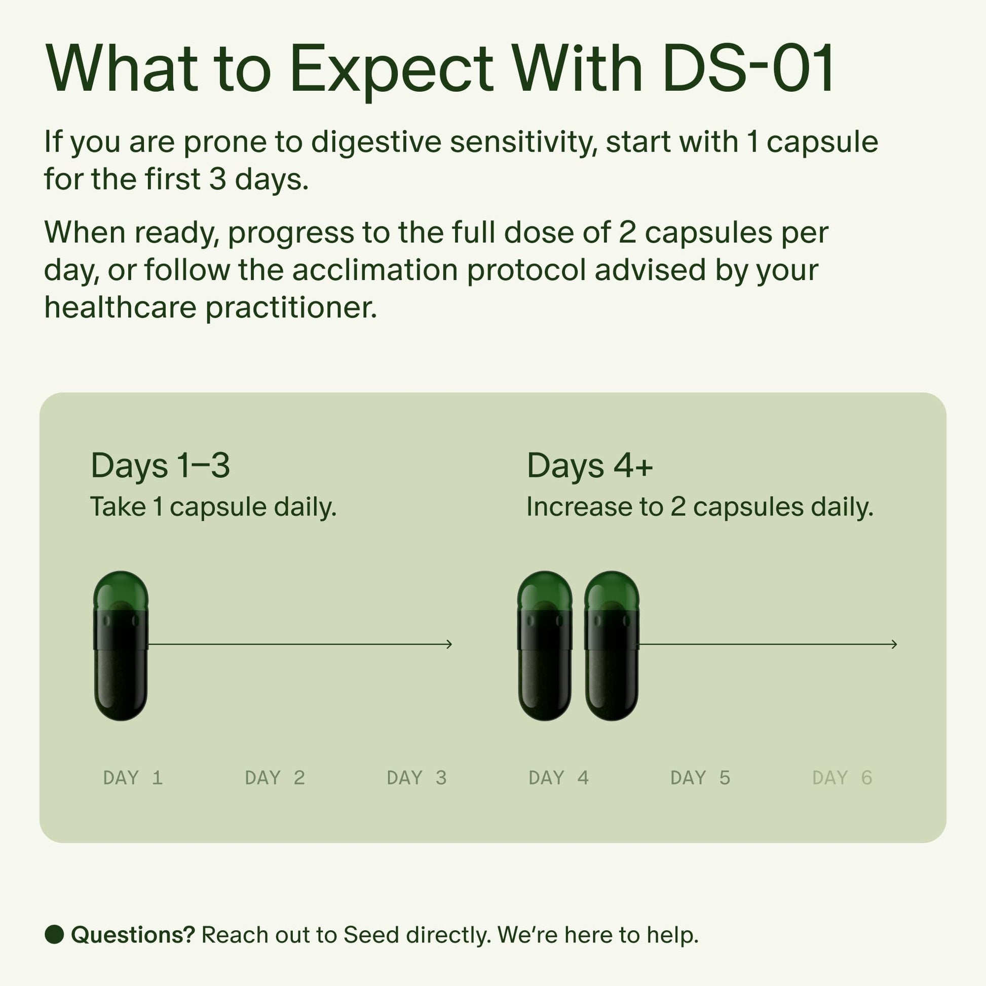 Seed DS-01 Daily Synbiotic - Prebiotic and Probiotic for Women & Men - Digestive Health, Gut Health, Immune Support, Bloating & Constipation Relief - Vegan & Shelf-Stable - 30-Day Starter (60ct) - Maple Wellness Supplements