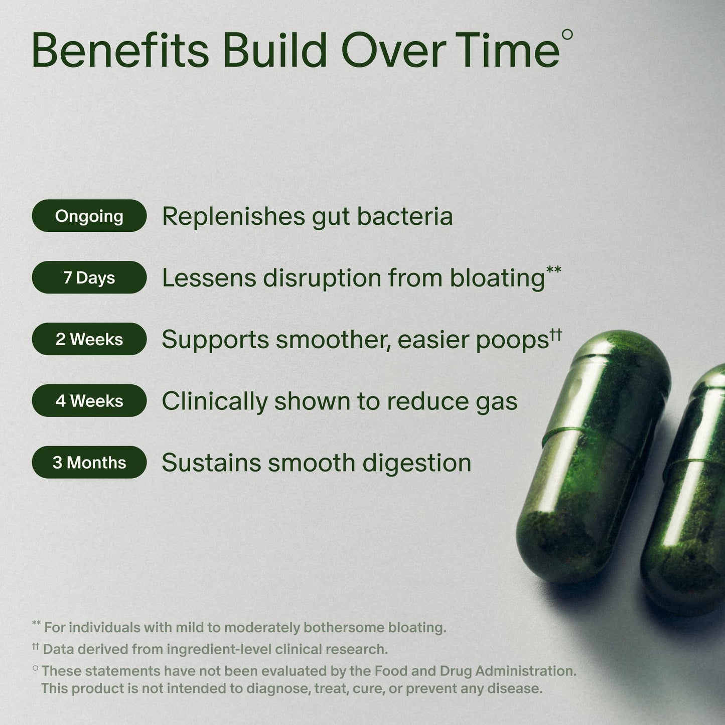Seed DS-01 Daily Synbiotic - Prebiotic and Probiotic for Women & Men - Digestive Health, Gut Health, Immune Support, Bloating & Constipation Relief - Vegan & Shelf-Stable - 30-Day Starter (60ct) - Maple Wellness Supplements