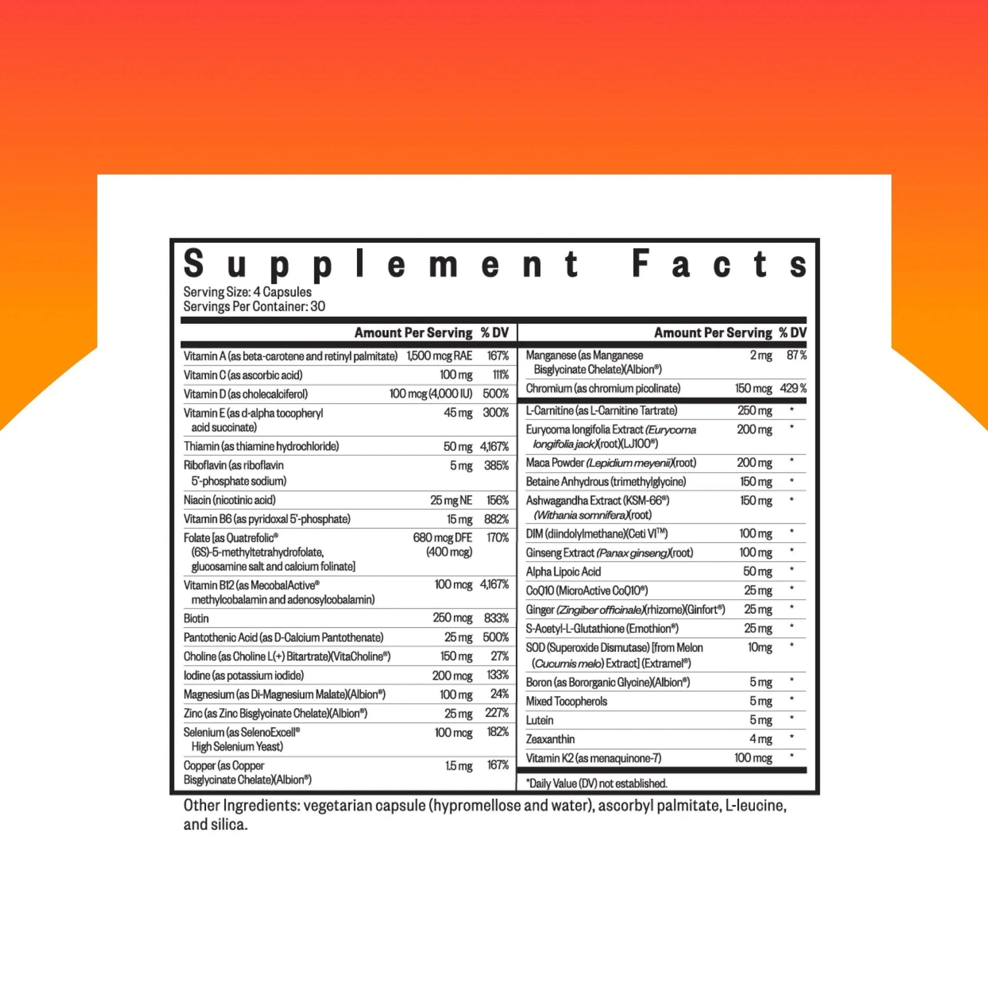Seeking Health Optimal Man - Multivitamin Supplement with Zinc, Active Folate, & Alpha-Lipoic Acid - Multivitamin Supports Energy & Brain Health - Support Healthy Aging - Maple Wellness Supplements