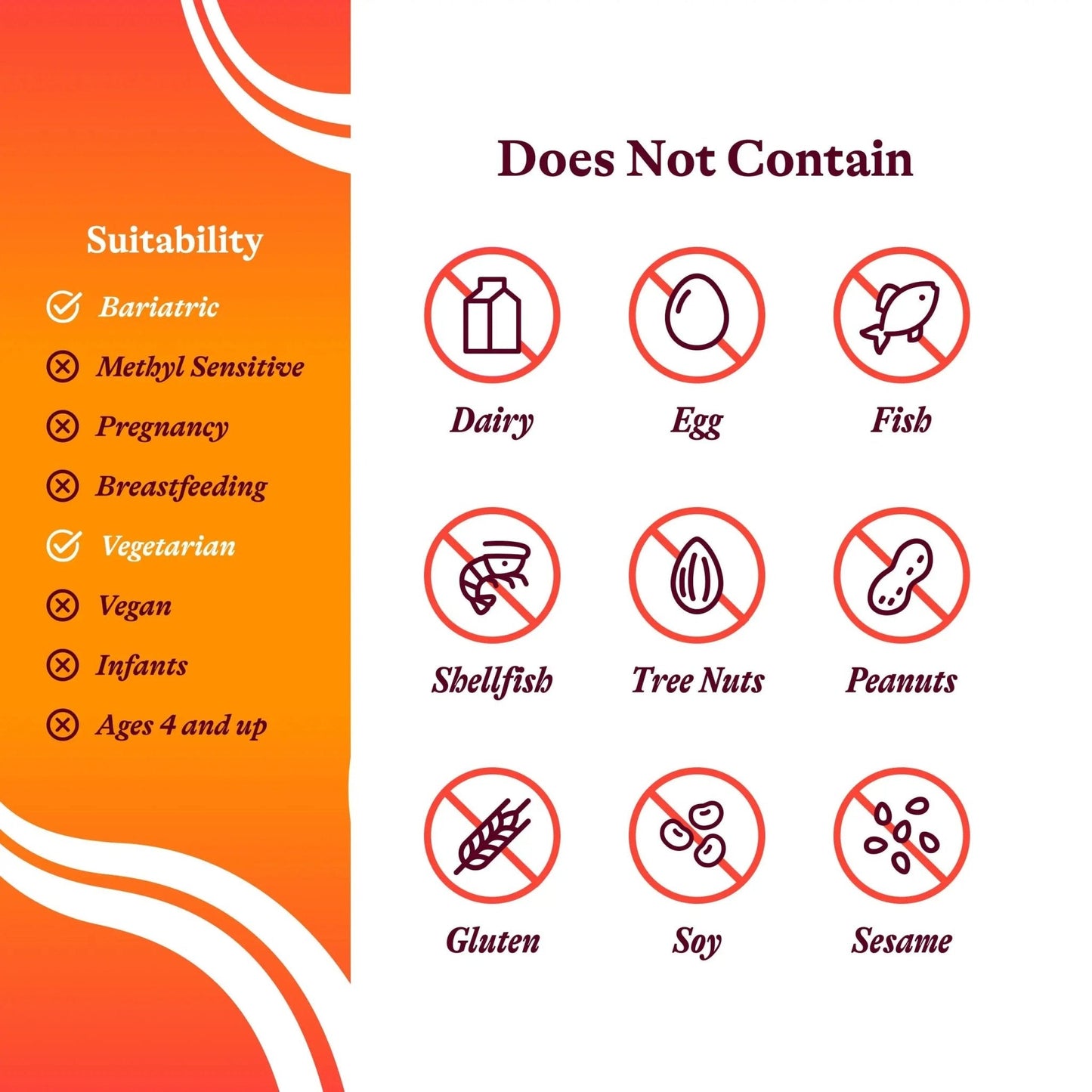 Seeking Health Optimal Man - Multivitamin Supplement with Zinc, Active Folate, & Alpha-Lipoic Acid - Multivitamin Supports Energy & Brain Health - Support Healthy Aging - Maple Wellness Supplements