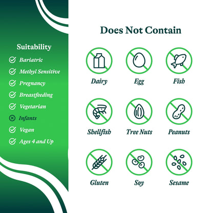 Seeking Health Saccharomyces Boulardii - Gentle Digestive Support for Healthy Bowel Movements* - Supports a Good GI Tract Environment & Microbiome While Traveling* - Maple Wellness Supplements