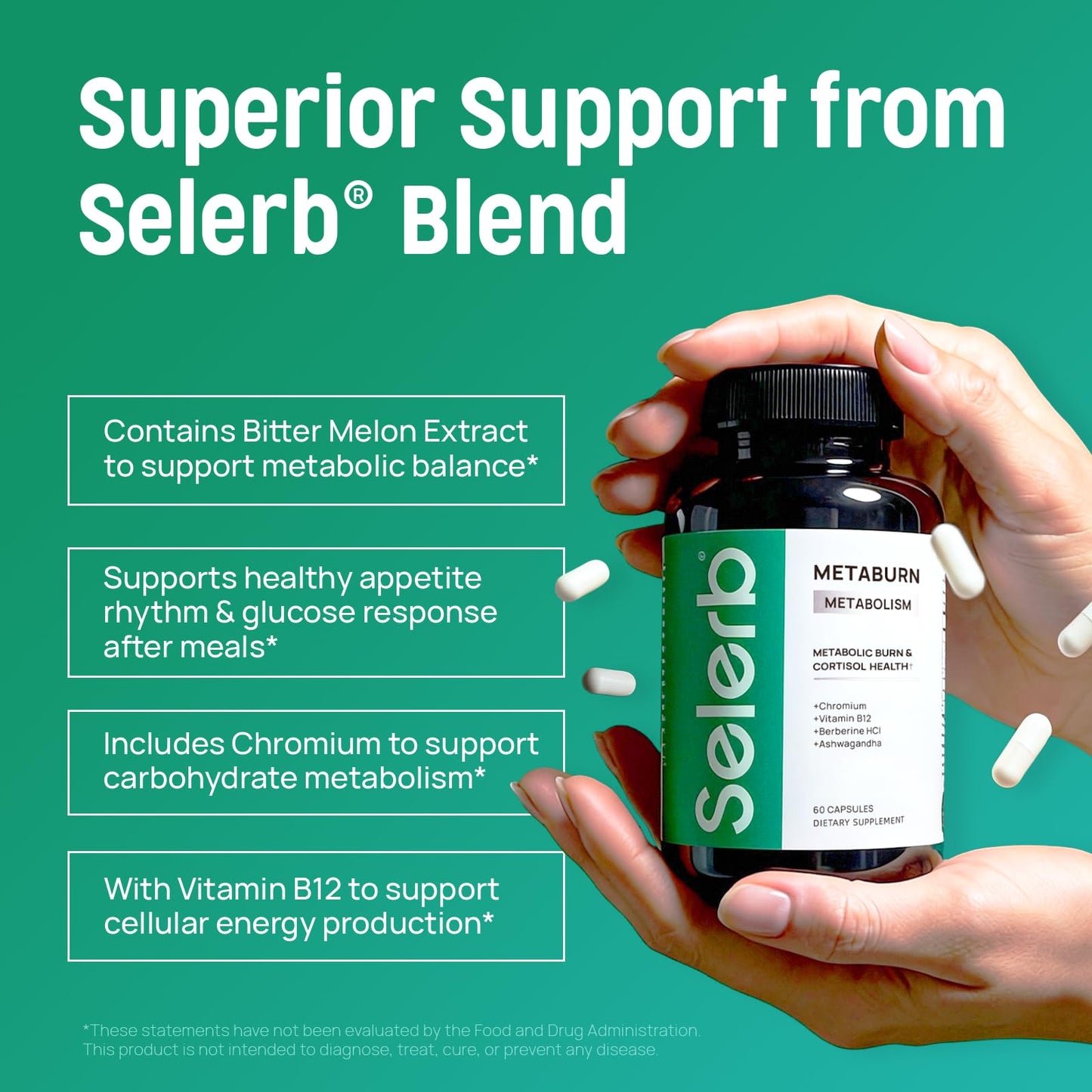 Selerb Metaburn Weight Loss Pills for Women & Men - Appetite Suppressant & Fat Burner, Metabolism Support Weight Loss Supplement with Berberine - Maple Wellness Supplements
