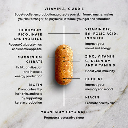 SELF NUTRITION Vegan Multivitamins for Women - Once Daily - 28 Nutrients - Boost Energy, Sleep, Hair, Skin, Nails & Reduce Cravings - Keto, Vegan, Gluten Free, Made in USA, 2-Months Supply - Maple Wellness Supplements