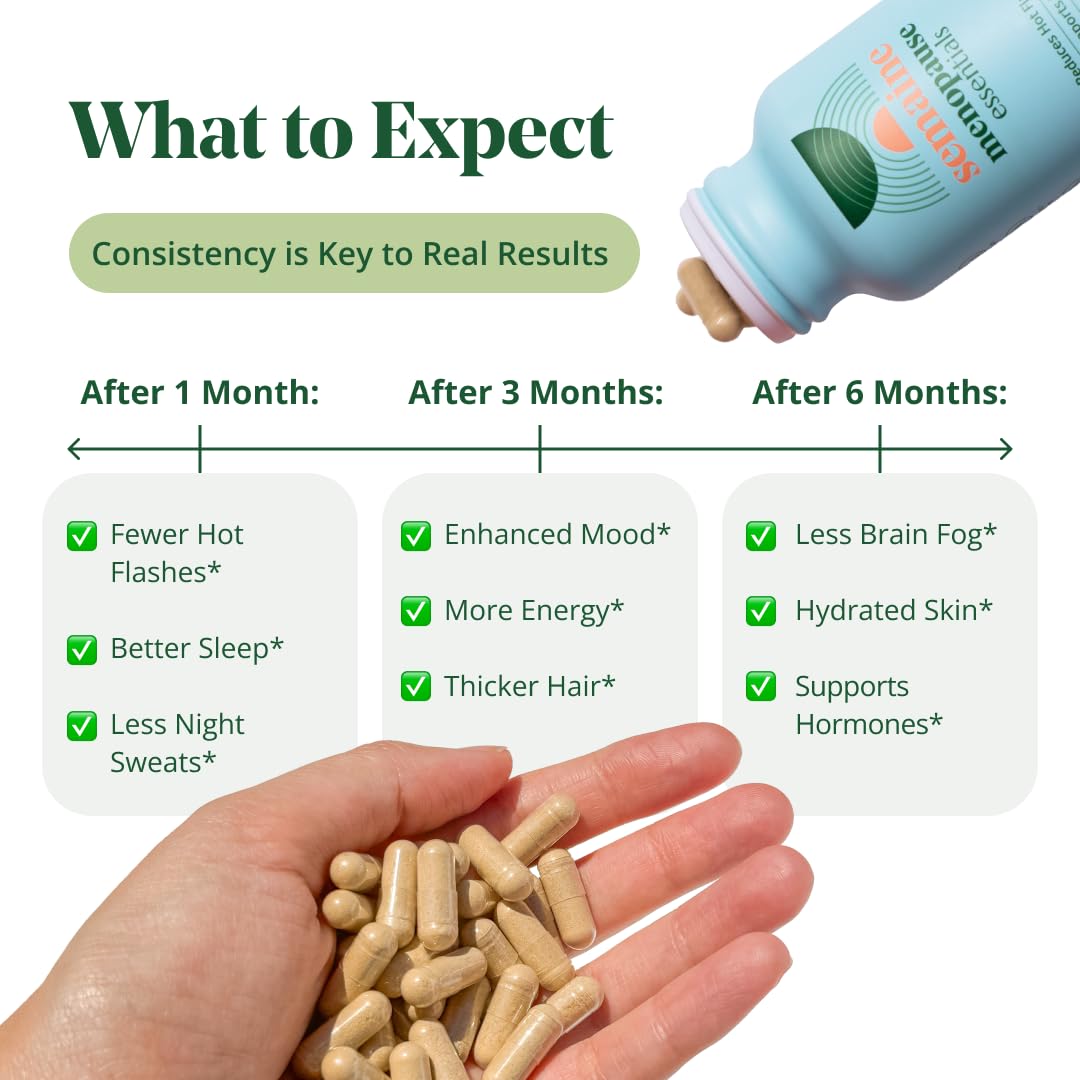 Semaine Peri/Menopause Essentials, 60 Ct. - Fuller Hair, No More Hot Flashes, Hormone Balance, Better Sleep & More - Clinically-Studied, Non-Hormonal Formula - Maple Wellness Supplements