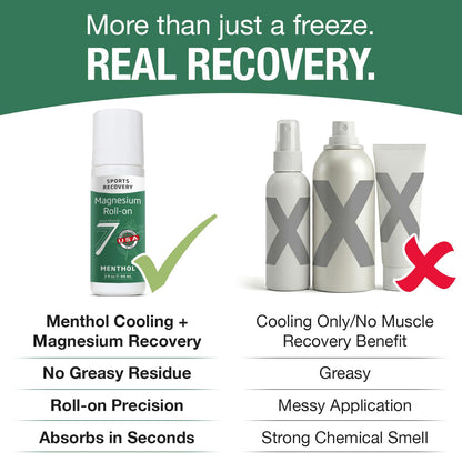 Seven Minerals Magnesium Roll On Stick with Menthol for Pain Relief - Cooling Magnesium Oil for Sports Recovery, Sore Muscles, Backache - Fast Acting - All Natural Alternative, 3 Fl Oz - Maple Wellness Supplements