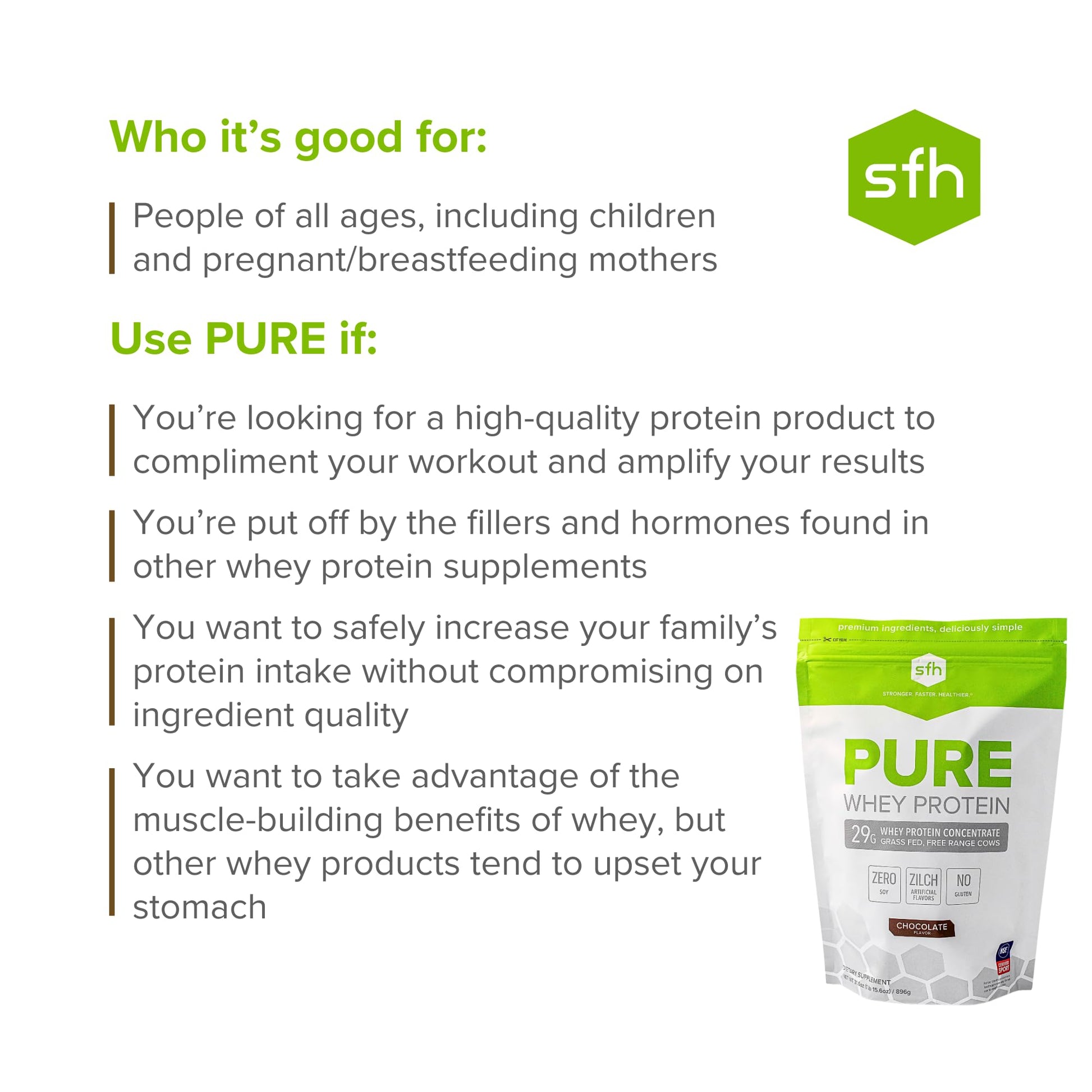 SFH Pure Whey Protein Powder (Chocolate) Best Tasting 100% Grass Fed Whey - Maple Wellness Supplements