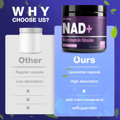 SHAPEINGIRL NAD Supplement - Nicotinamide Riboside Resveratrol 900mg, Liposomal NAD Supplement for Women and Men, NAD Plus Pure Organic - Maple Wellness Supplements