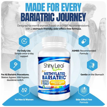 Shiny Leaf Methylated Bariatric Multivitamin Without Iron – Vitamins for Gastric Bypass & Sleeve, 1 Daily Capsule W Methylated Folate - Maple Wellness Supplements