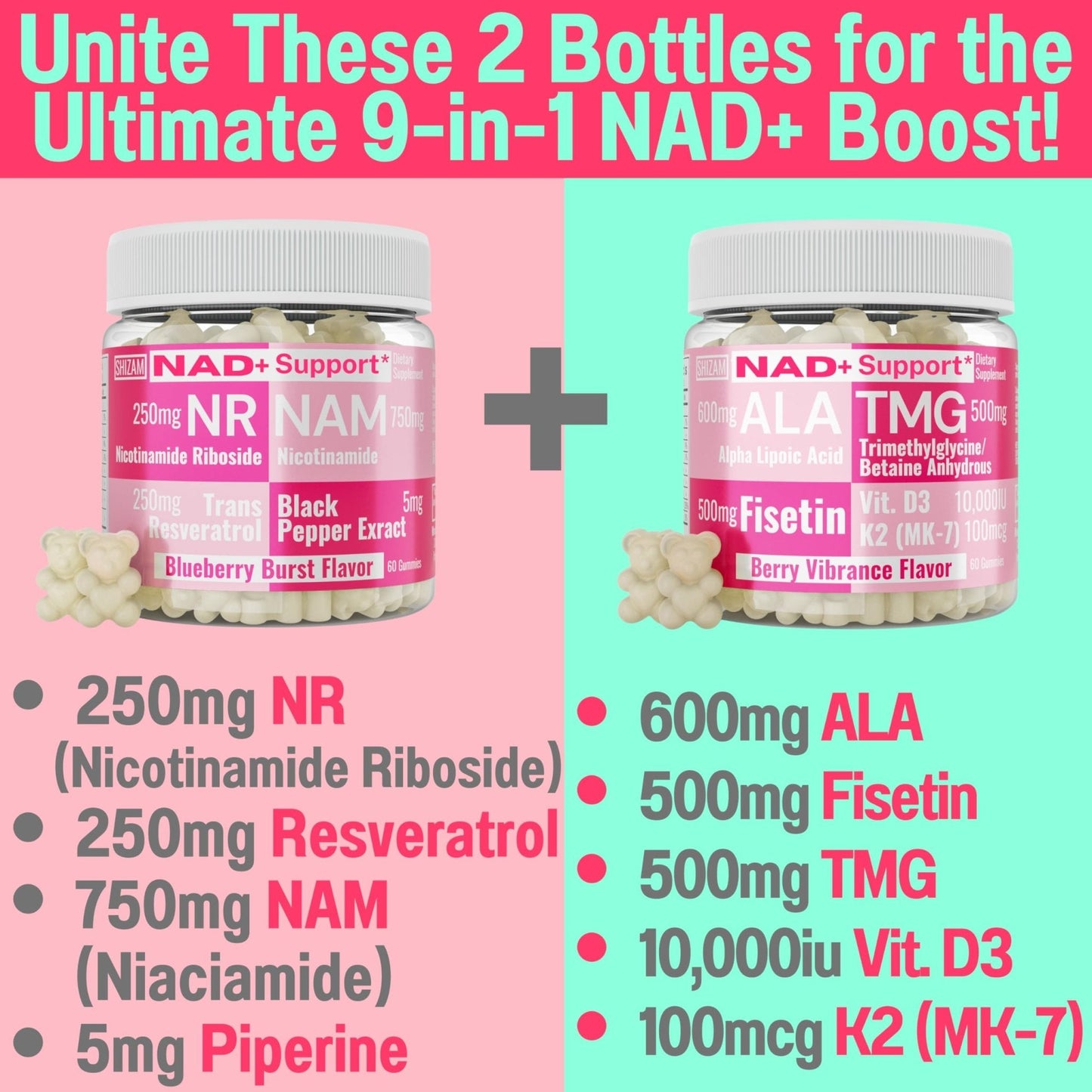 SHIZAM Nicotinamide Riboside NR NAM Resveratrol Gummies, 1000mg NAD+ NAD + Plus Nrf2 Activator Booster w Pure Niacinamide Vitamins B3 Capsules Pills Powder Supplements Alt NDA Regenerator 500mg - Maple Wellness Supplements