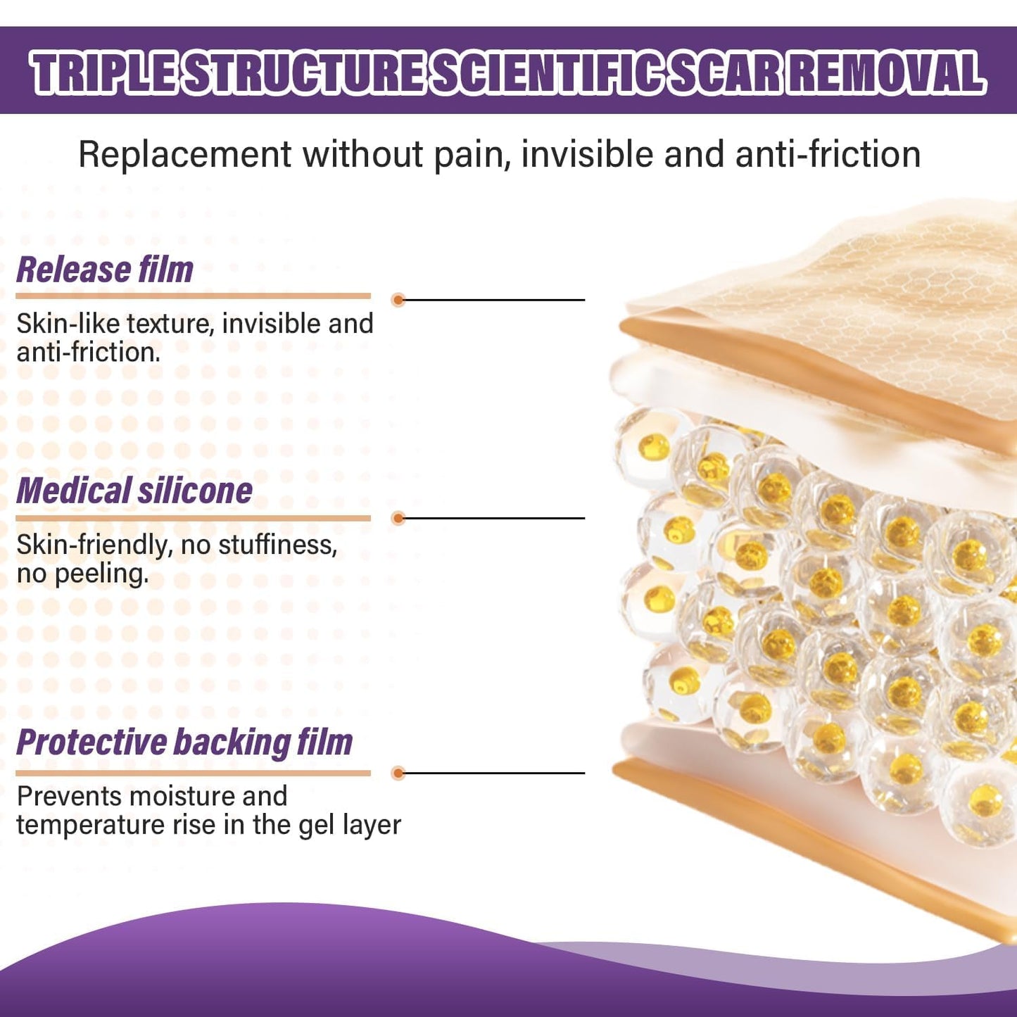 Silicone Scar Sheets,Silicone Scar Tape,Silicone Scar Removal Strips for Surgical,C-Section,Tummy Tuck,Keloid Scars - Maple Wellness Supplements
