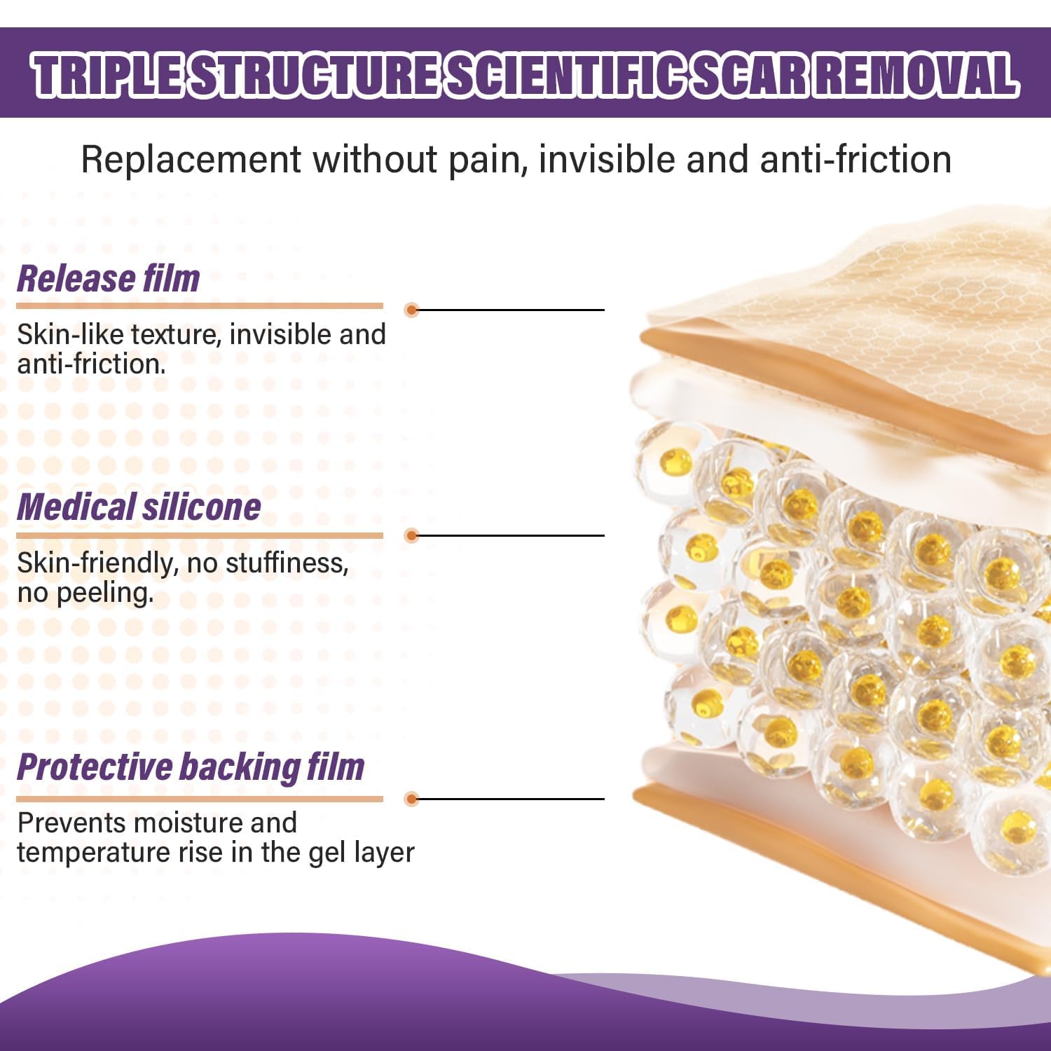 Silicone Scar Sheets,Silicone Scar Tape,Silicone Scar Removal Strips for Surgical,C-Section,Tummy Tuck,Keloid Scars - Maple Wellness Supplements