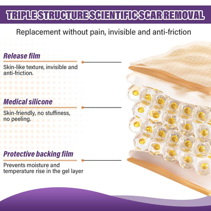 Silicone Scar Sheets,Silicone Scar Tape,Silicone Scar Removal Strips for Surgical,C-Section,Tummy Tuck,Keloid Scars - Maple Wellness Supplements