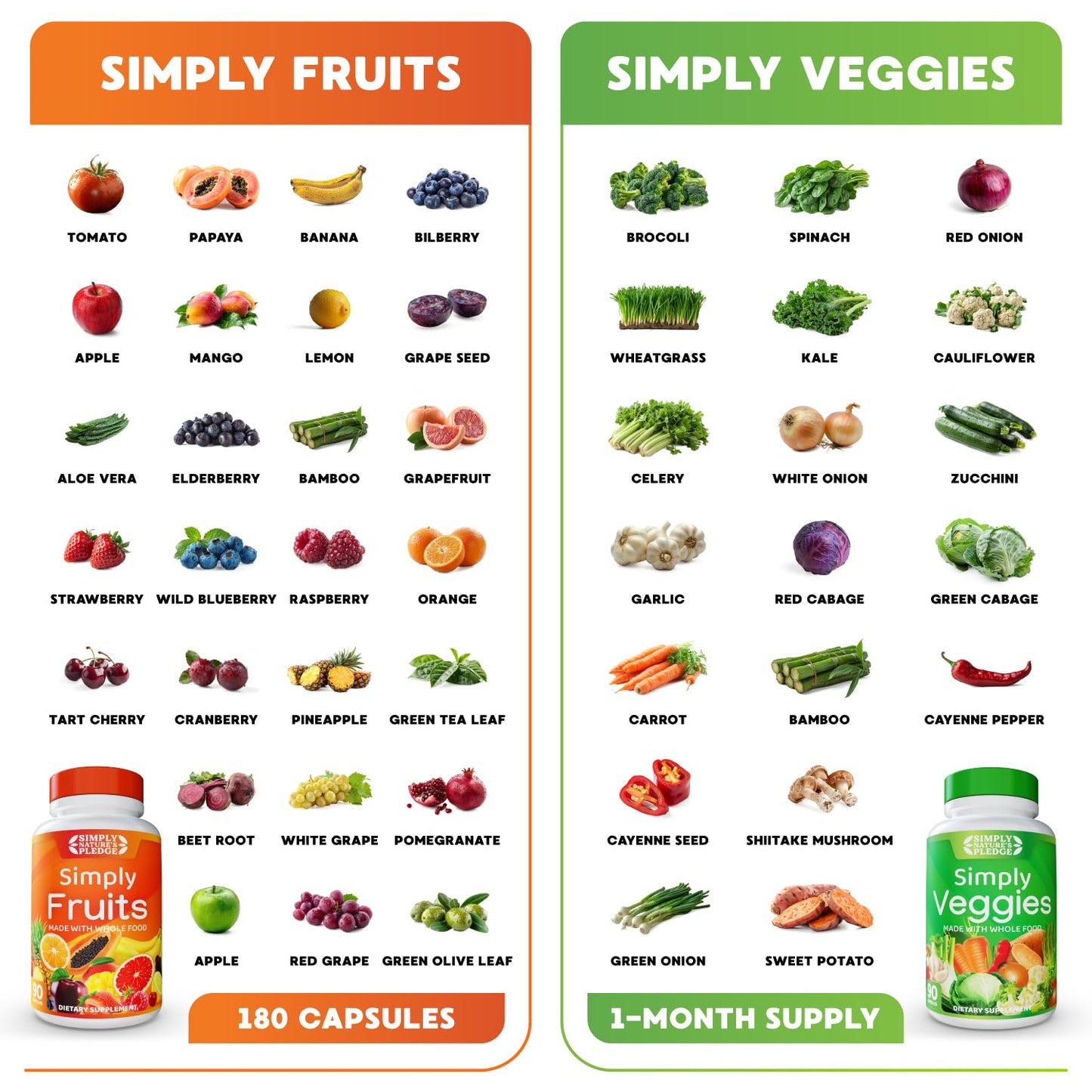 Simply Nature's Pledge - Packed with Over 40 Different Fruits & Vegetables - Made with Whole Food Superfoods - with High Beta Carotene – 100% Soy Free - 90 Count (Pack of 2) - Maple Wellness Supplements