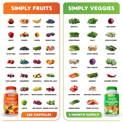 Simply Nature's Pledge - Packed with Over 40 Different Fruits & Vegetables - Made with Whole Food Superfoods - with High Beta Carotene – 100% Soy Free - 90 Count (Pack of 2) - Maple Wellness Supplements