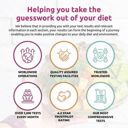 Simply Sensitivity Checks 400+ Items Food Sensitivity Test Kit for Adults – Accurate At-Home Hair Strand Test for Gut Health, Digestion, Additives, Vitamins – Results in 3-5 Days - Maple Wellness Supplements