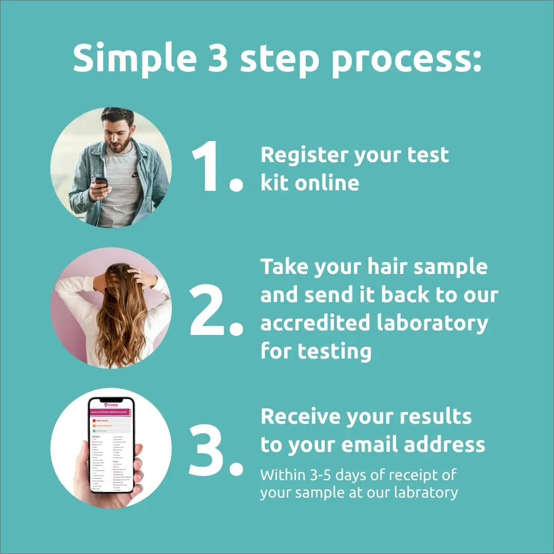 Simply Sensitivity Checks 400+ Items Food Sensitivity Test Kit for Adults – Accurate At-Home Hair Strand Test for Gut Health, Digestion, Additives, Vitamins – Results in 3-5 Days - Maple Wellness Supplements
