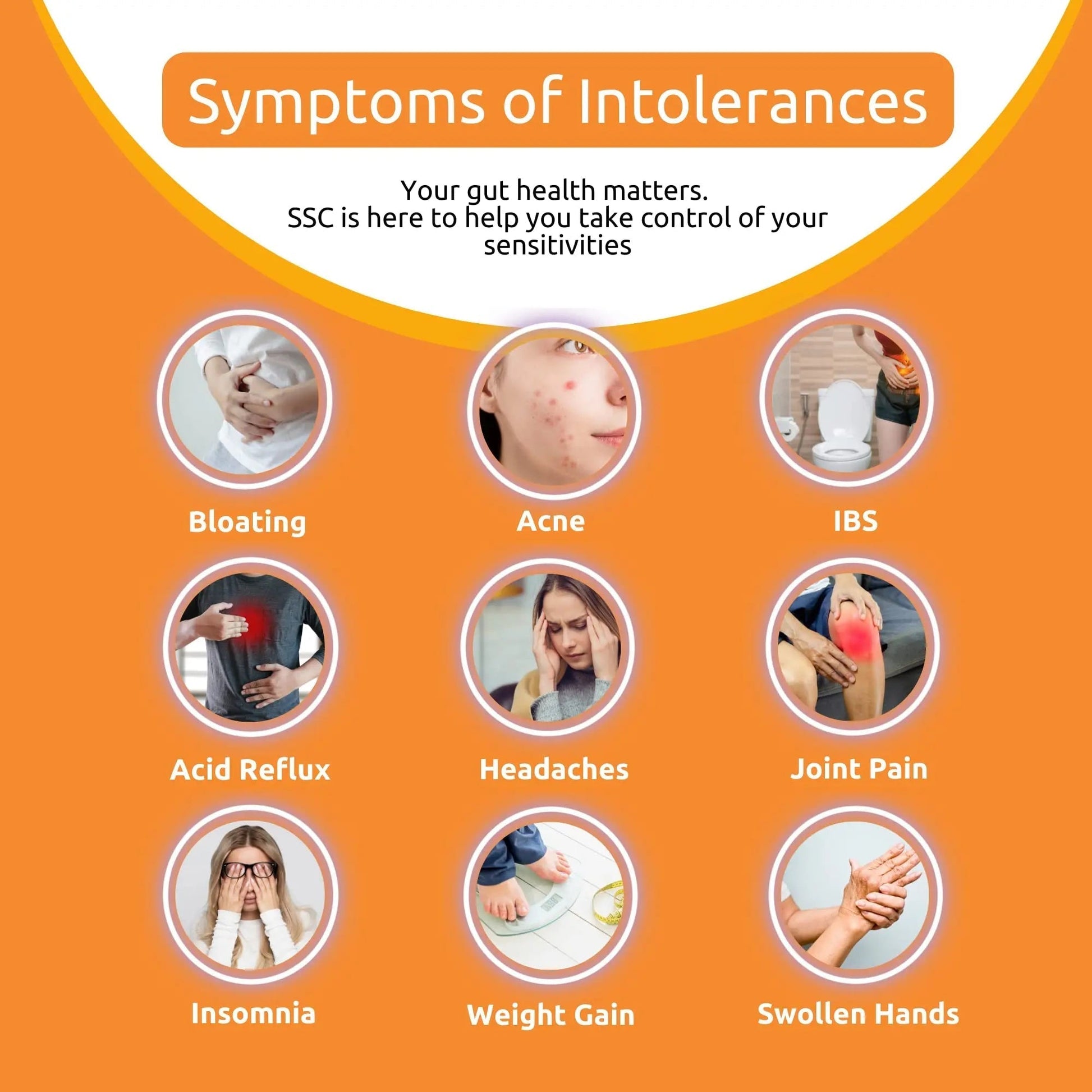 Simply Sensitivity Checks 900+ Items Food Sensitivity Test Kit for Adults – Foods & Non-Foods, Including Lactose, Gluten, Vitamins, Minerals, Gut Health & More – at-Home Food Intolerance Test Kit - Maple Wellness Supplements