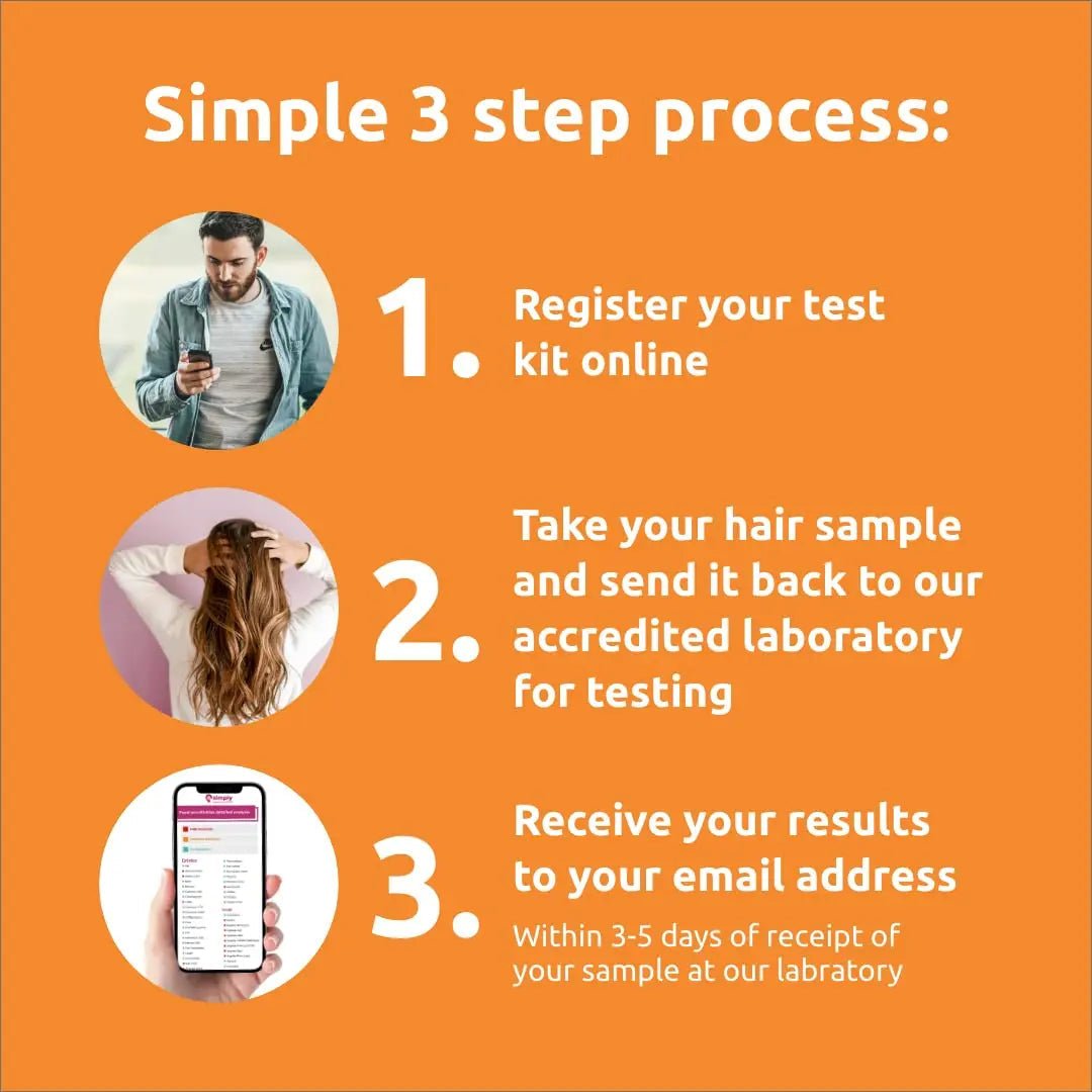 Simply Sensitivity Checks 900+ Items Food Sensitivity Test Kit for Adults – Foods & Non-Foods, Including Lactose, Gluten, Vitamins, Minerals, Gut Health & More – at-Home Food Intolerance Test Kit - Maple Wellness Supplements