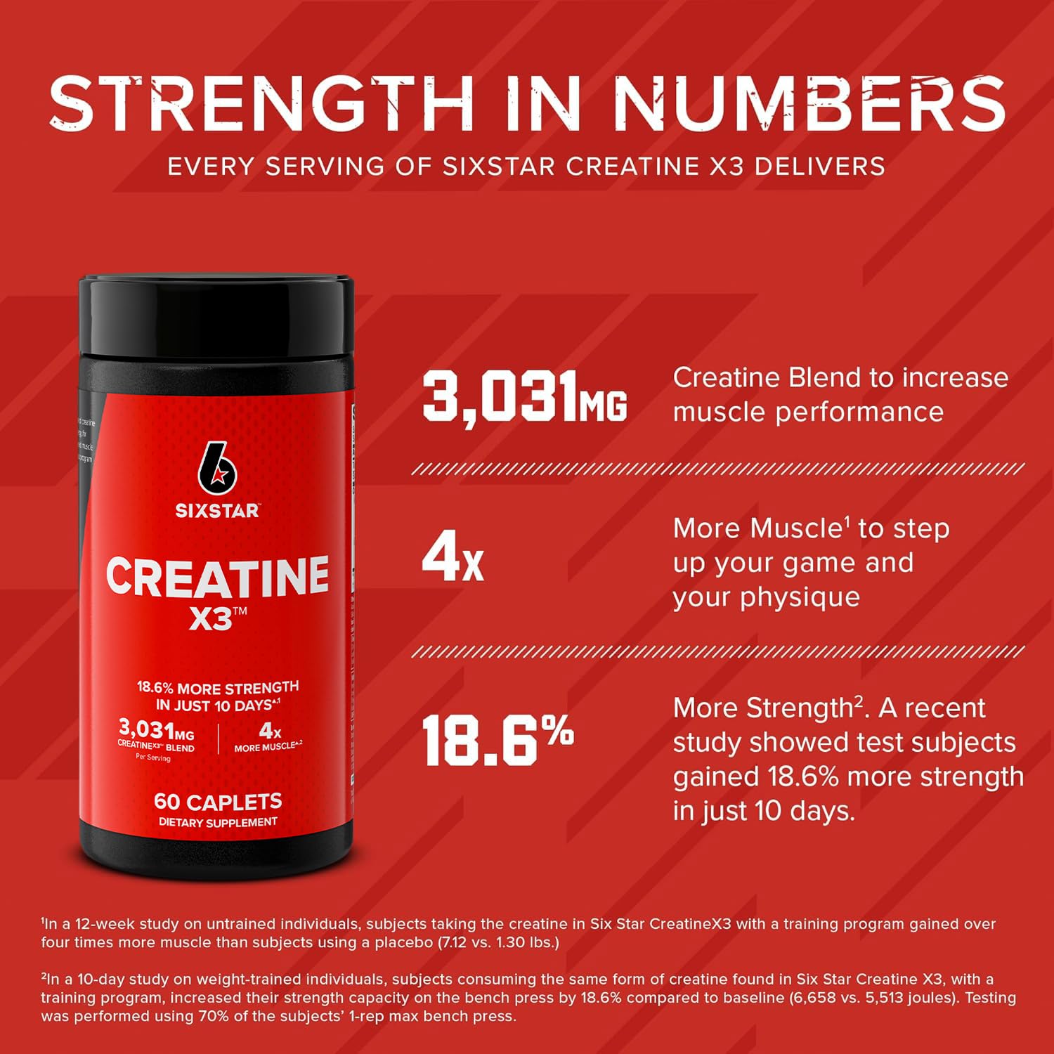 Six Star Creatine Pills, X3 (60 Caplets) - Creatine for Women & Men - Creatine Capsules Support Muscle Strength - Pre & Post Workout Creatine Supplement - Maple Wellness Supplements