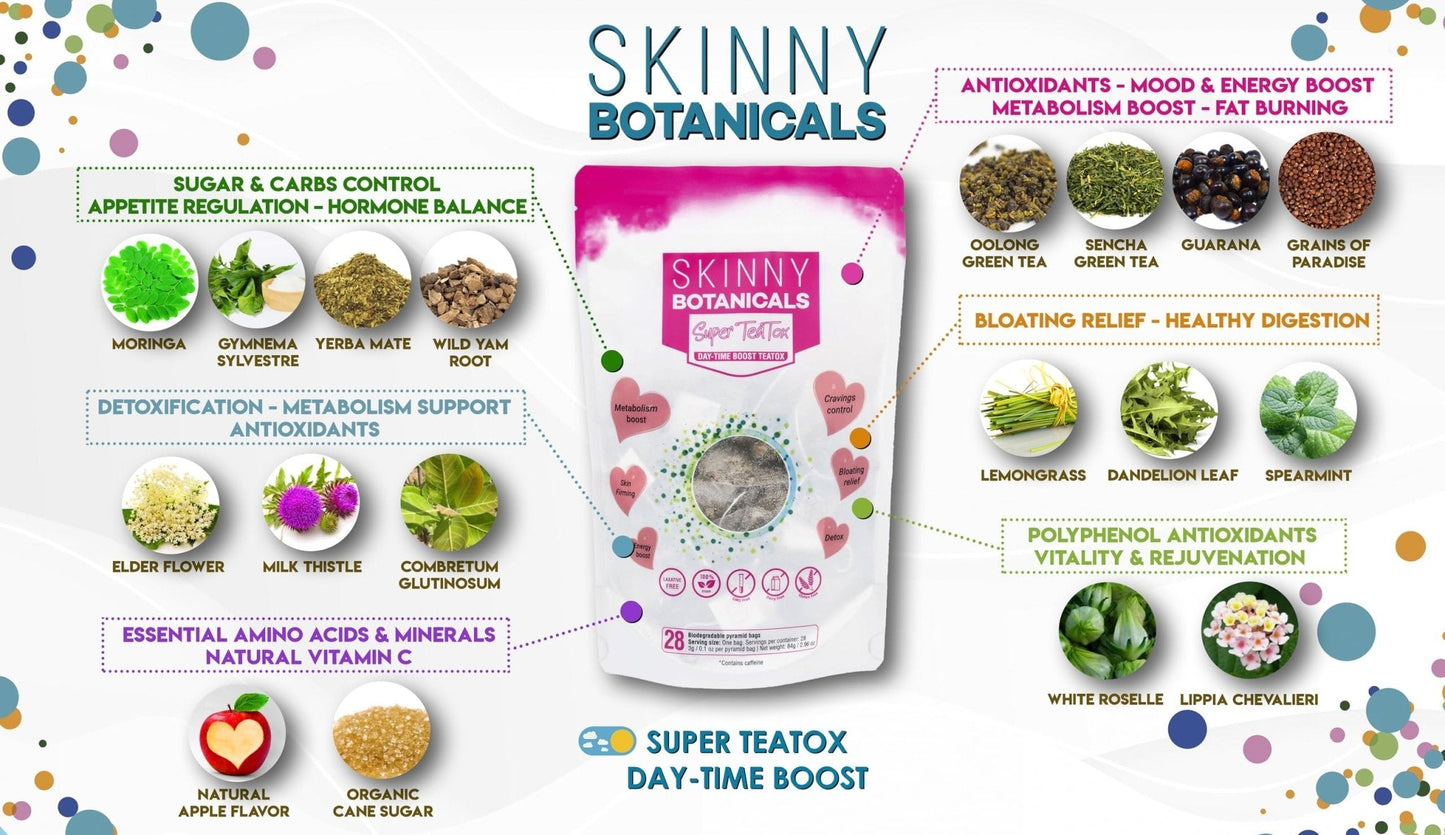 Skinny Botanicals Daytime Detox Tea for Body Cleanse All Natural - Laxative-Free, Supports - Maple Wellness Supplements