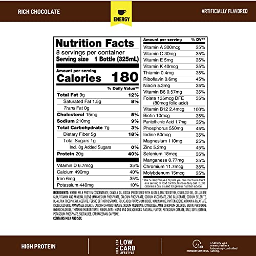 SlimFast Advanced Energy High Protein Meal Replacement Shake, Rich Chocolate, 20g - Maple Wellness Supplements