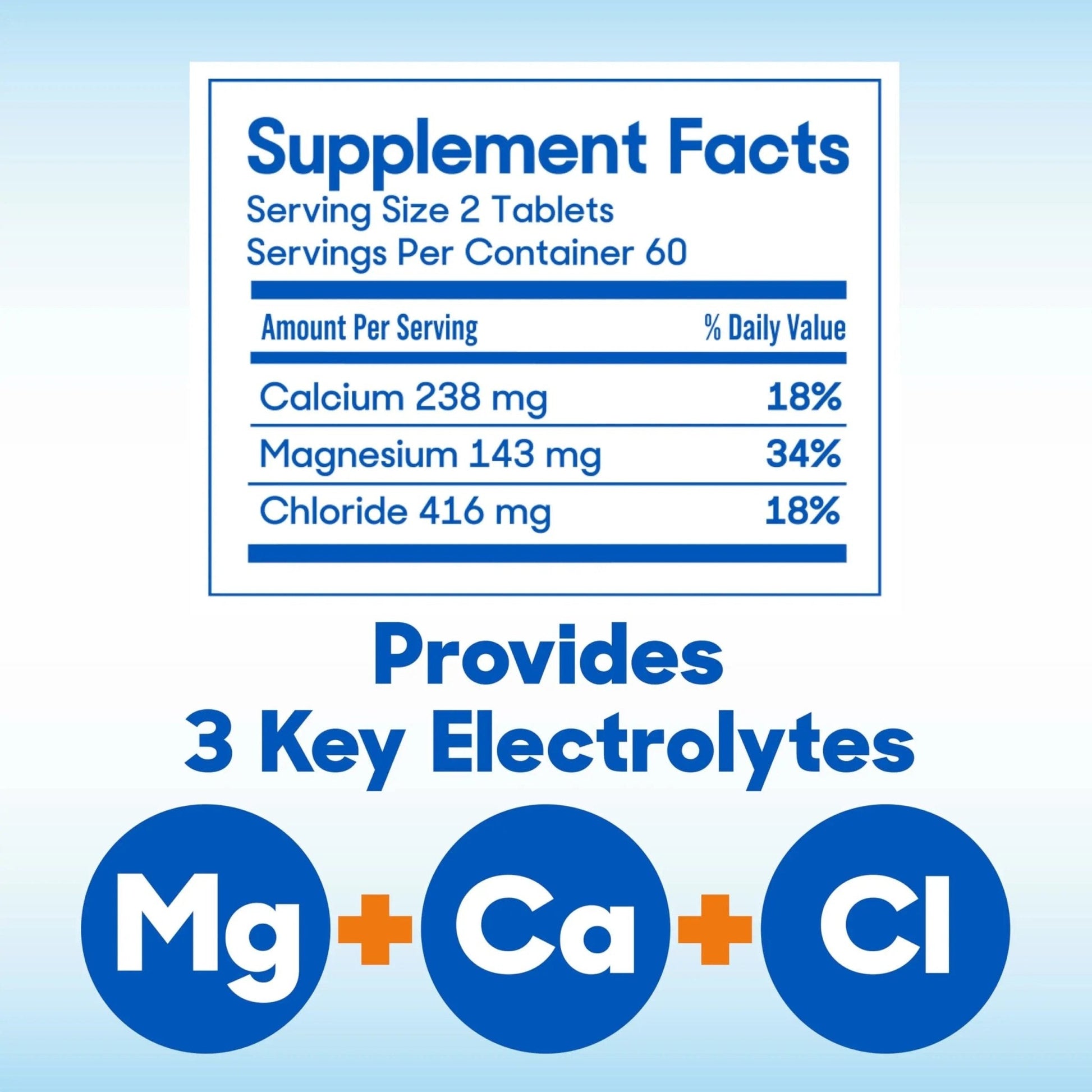 SlowMag Muscle & Heart Magnesium Chloride Supplement with Calcium, 120 Count, Supports Muscle Relaxation, Heart, Nerve & Bone Health, High Absorption - Maple Wellness Supplements